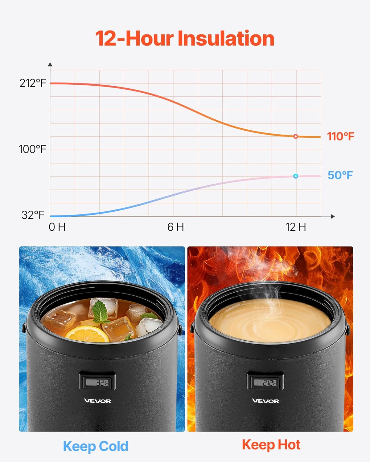 VEVOR Insulated Beverage Dispenser, 3.2 Gal/12L Stainless Steel Thermal Drink Server with Spigot & Temp Display, Suitable for Hot and Cold Drinks, for Tea Coffee Water in Cafes & Restaurants, Black