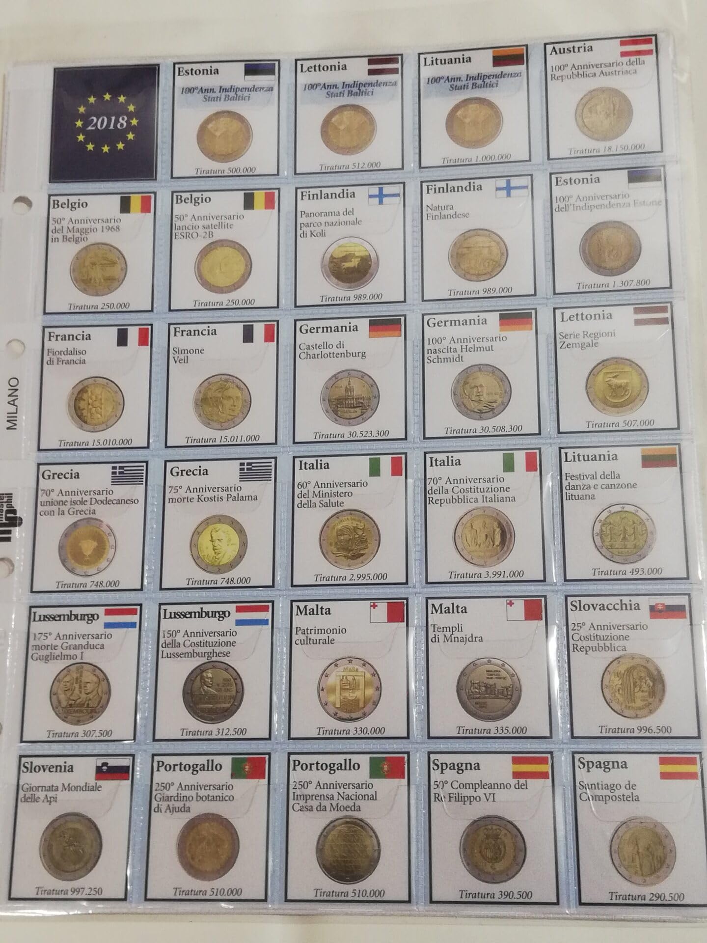 Álbum Monedas 2 Euros conmemorativas, Mecanismo de Anillas, páginas Transparentes con Tarjetas descriptivas, Fabricado a Mano en Italia