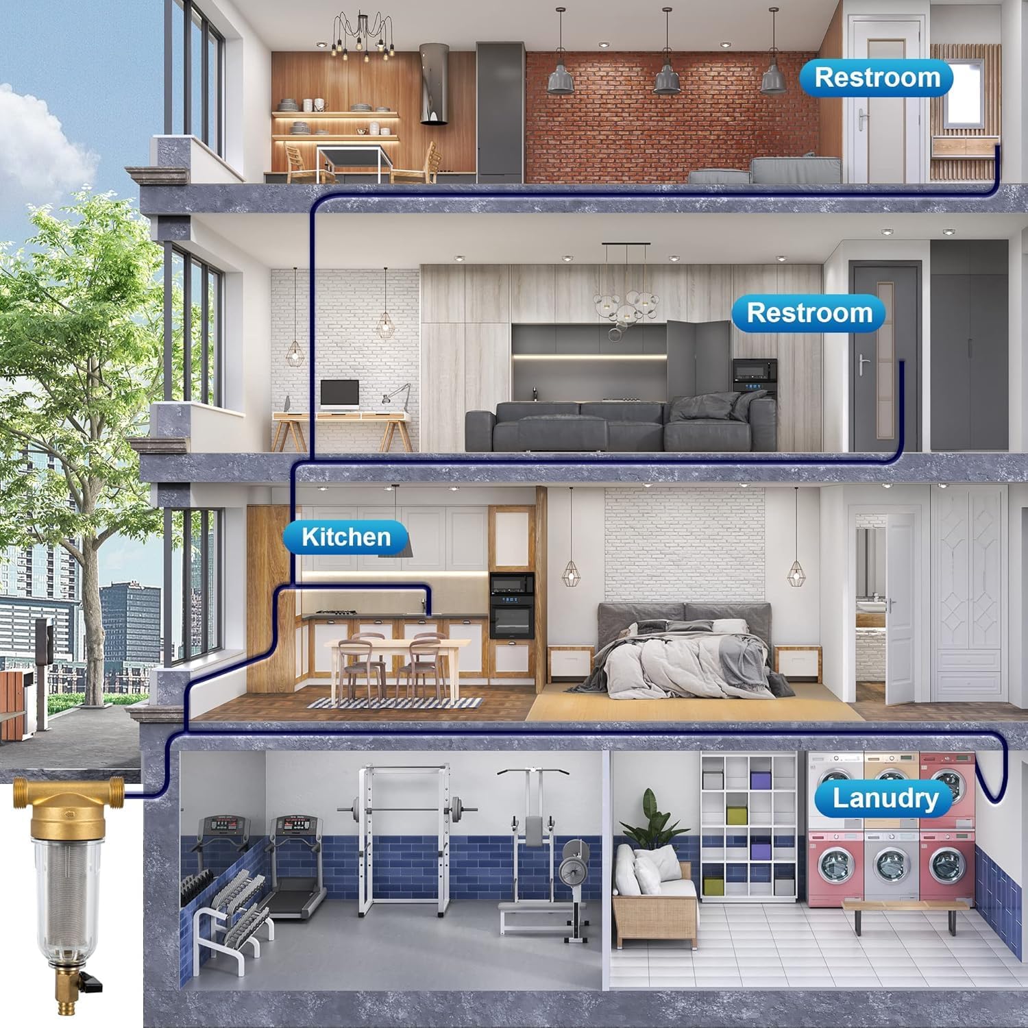 Enhon 2 Pieces Spin Down Sediment Filter with Brush, Spin Down Sediment Filters Replacement Cartridge Compatible with ISpring FWSP50 FWSP50SL/FWSP100 Clear Water Filter - Image 7