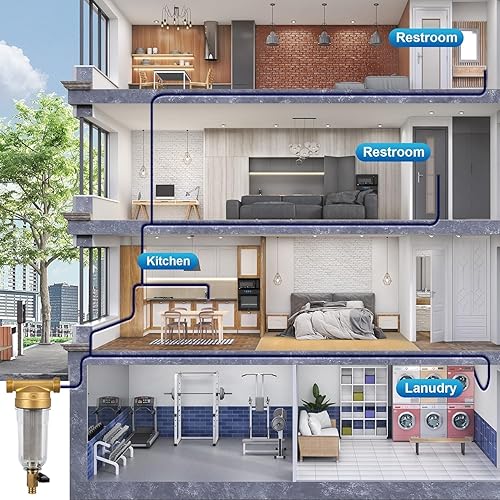 Miniatura 7 de Enhon 2 cartuchos de repuesto de filtros de sedimentos giratorios, cartucho de repuesto de 164.0 ft con cepillo compatible con filtro de agua