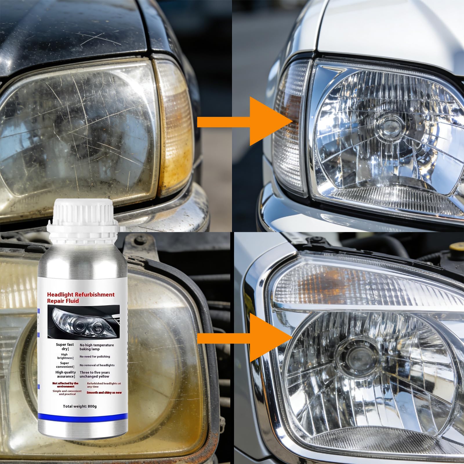 Kit Renovation Phare Voiture, Rénovateur Phare Voiture, Nettoyer Produit De Phares pour Auto Et Moto pour Oxydation/Jauni/Rayures/Flou ﻿ (1PC)