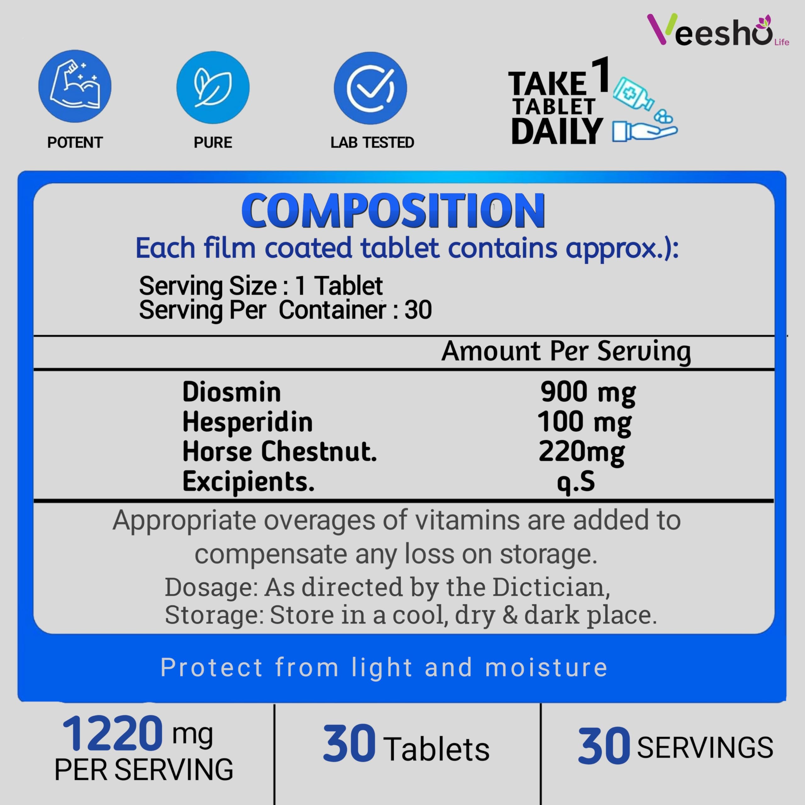 VeinXpert Varicose Vein Support | Ayurvedic Supplement for Leg Swelling, Heaviness & Pain Relief | Natural Circulation & Vein Health Formula| 60 Tab 1
