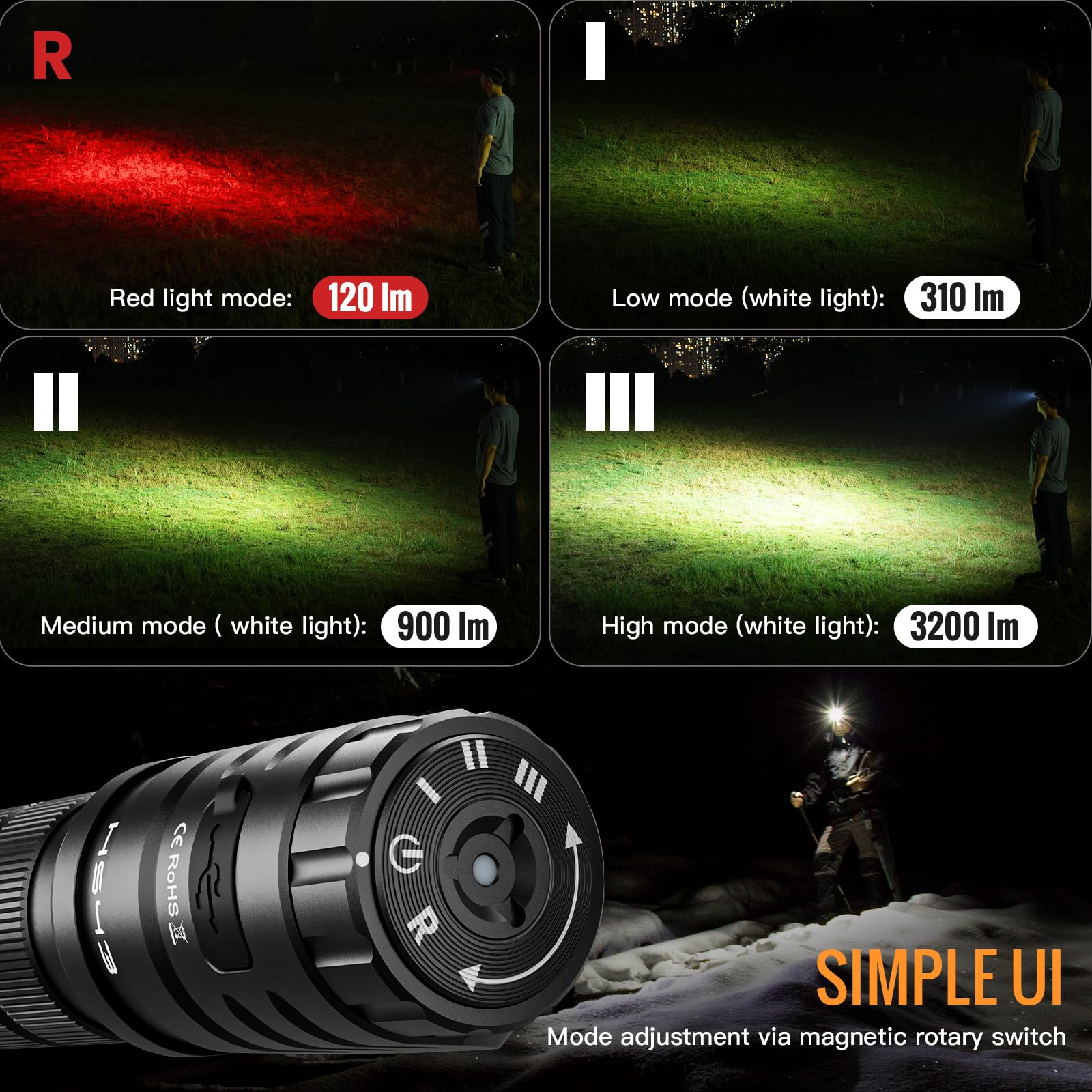 77outdoor SOFIRN HS43 Stirnlampe mit rotem Licht, 3200 Lumen wiederaufladbar | Wasserdichter LED-Scheinwerfer mit Magnetfuß