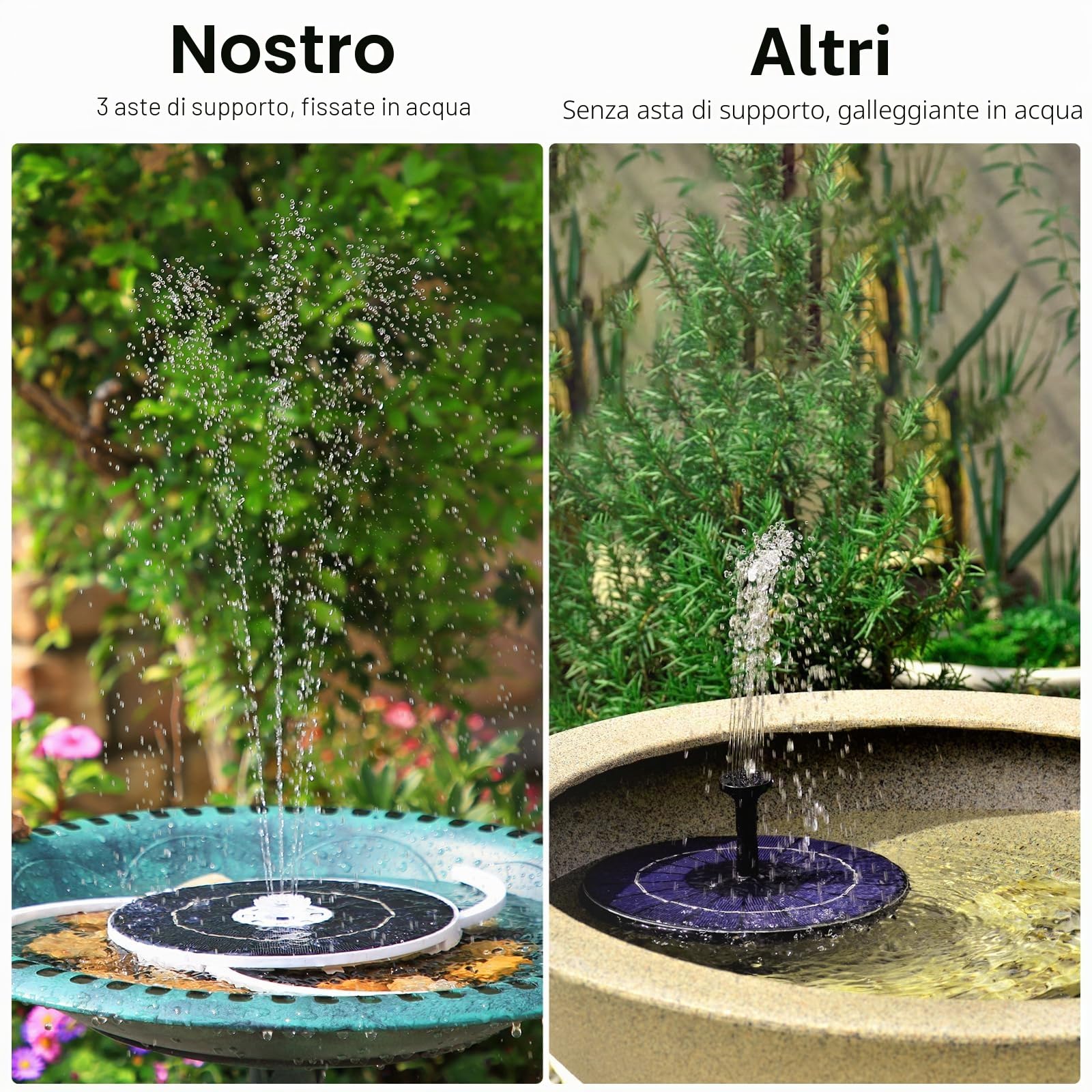 AISITIN Fontana Solare LED 5,5W per Laghetto con Supporto Regolabile, Pompa per Giardino a Luci Multicolori e Ugelli Intercambiabili, Fontana Energeticamente Efficiente per Vasca Uccelli e Giardino