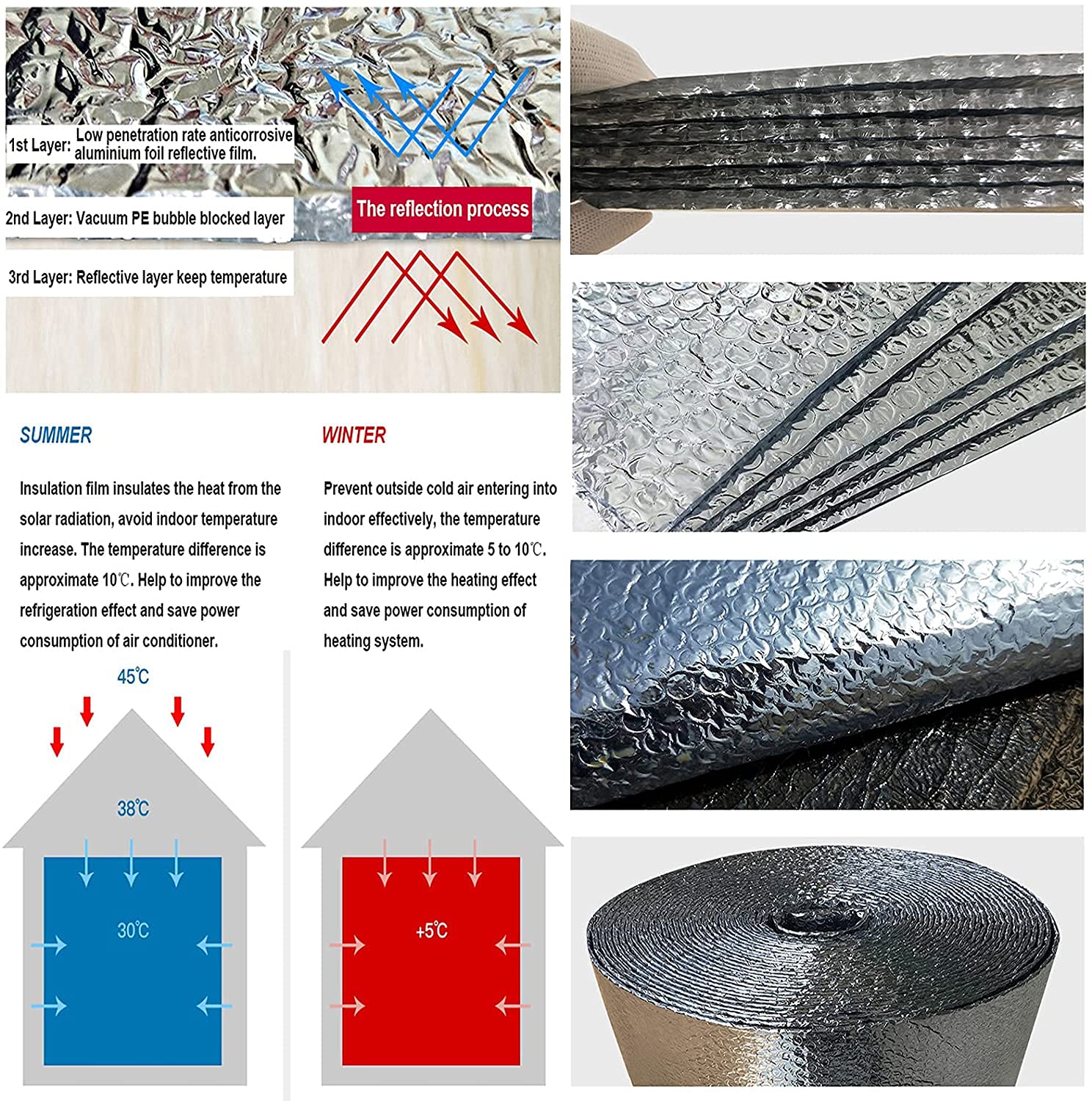 Paroizolacyjna podwójna warstwa aluminiowa, folia bąbelkowa, rolka izolacyjna, samoprzylepna, zatrzymująca ciepło i oszczędność energii, oszczędność energii, rozmiar: 1 x 25 m