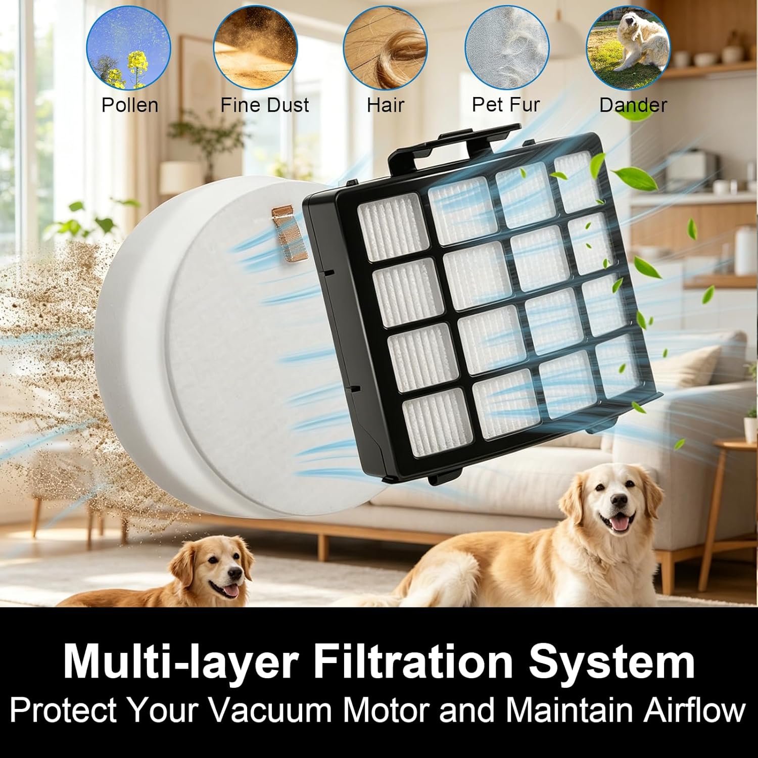 AZ2002 Filter Replacement for Shark Vertex Powered Lift-Away Upright Vacuum AZ2002 AZ2000, Includes 1 Soft Roller Brush, 2 HEPA Filters, Foam & Felt Kit, Replaces XFFKAZ2000 XHFAZ2000 1483FC2000