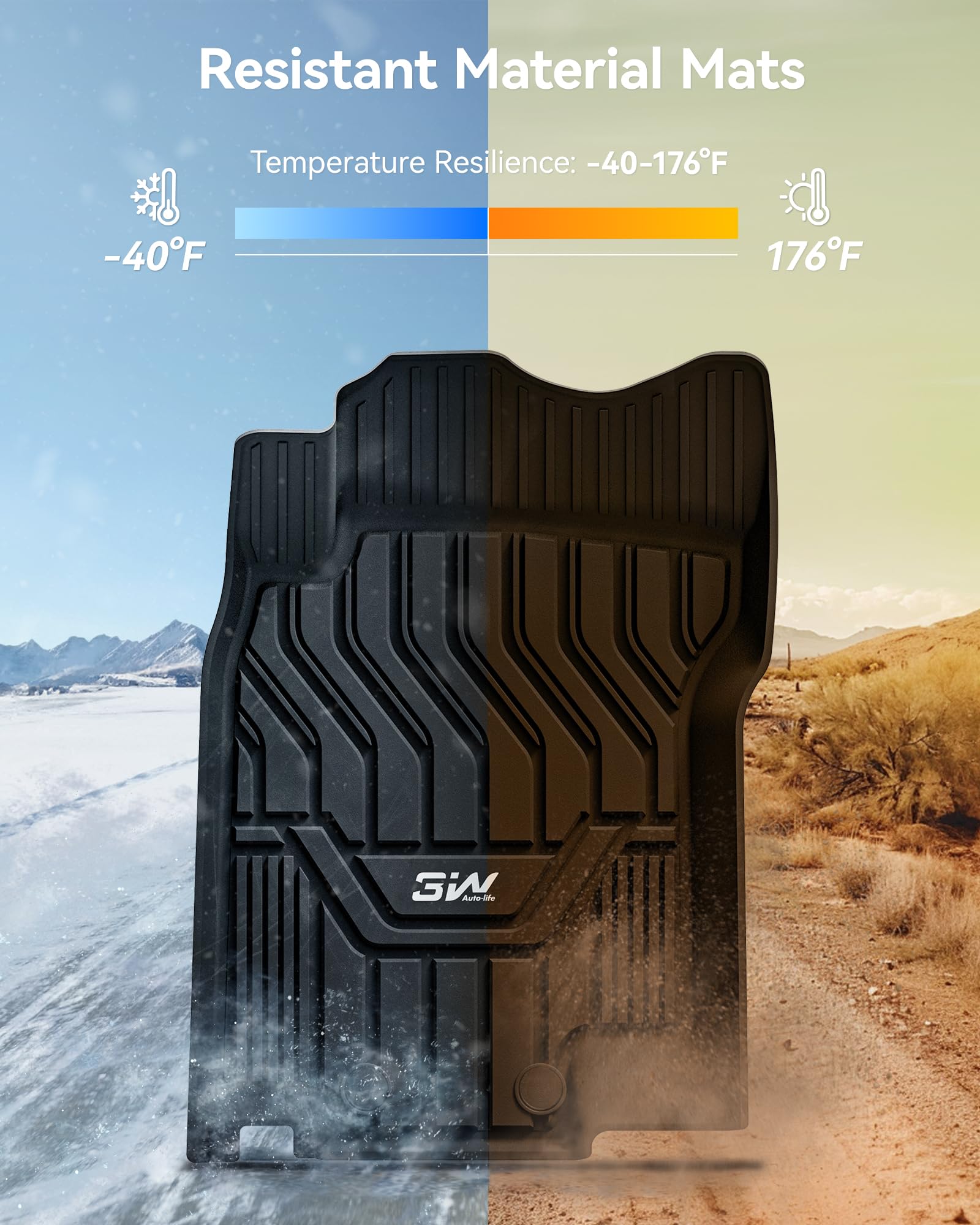 3W Floor Mats Cargo Mats for Nissan Rogue 2026 2025-2021 S SV SL Platinum Custom Fit TPE All — view 4