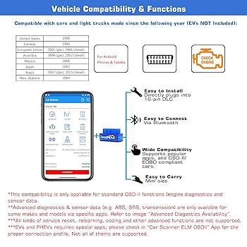 How to Use Auto Scanner: Master Vehicle Diagnostics Easily