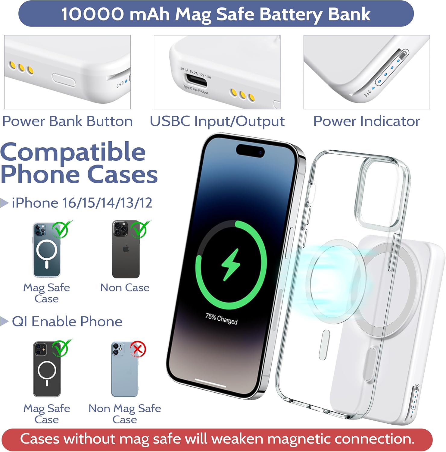 3-in-1 Wireless Charging Station: Portable 10000mAh Power Bank Charger Compatible for Phone Air/17/16/15/14/13/12 Series and Watch - Detachable Magnetic Charging Stand White