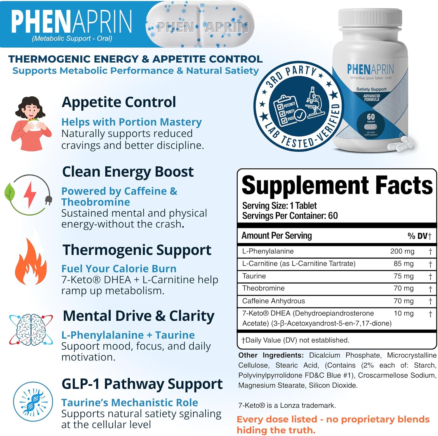 Advanced Diet Pills (Pack Of 2) - 120 Tablets - Appetite Sup...