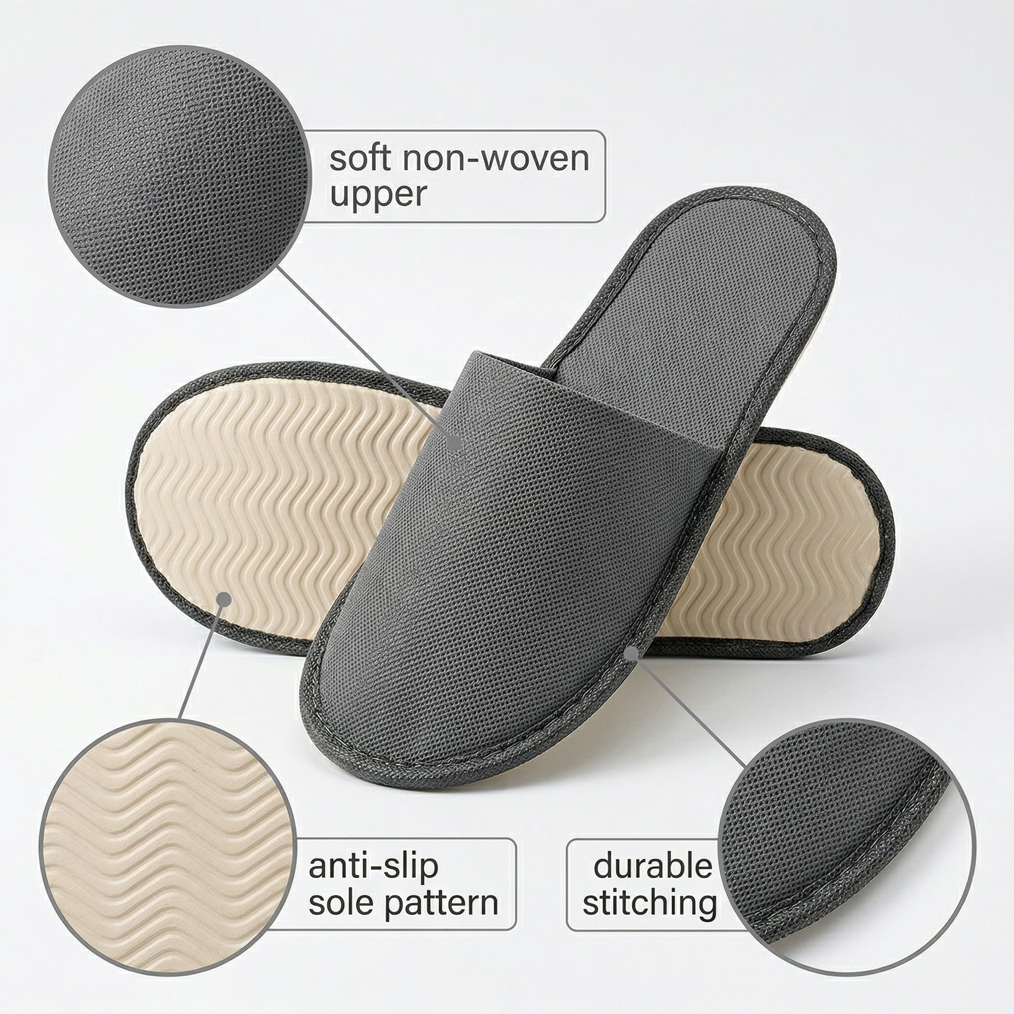 5 Paia Ciabatte Monouso,Ciabatte Ospiti lavabili,Tessuto non Tessuto da 5mm,Pantofole Portatili Unisex Antiscivolo per Hotel Spa Casa Viaggi(40-43 yard)
