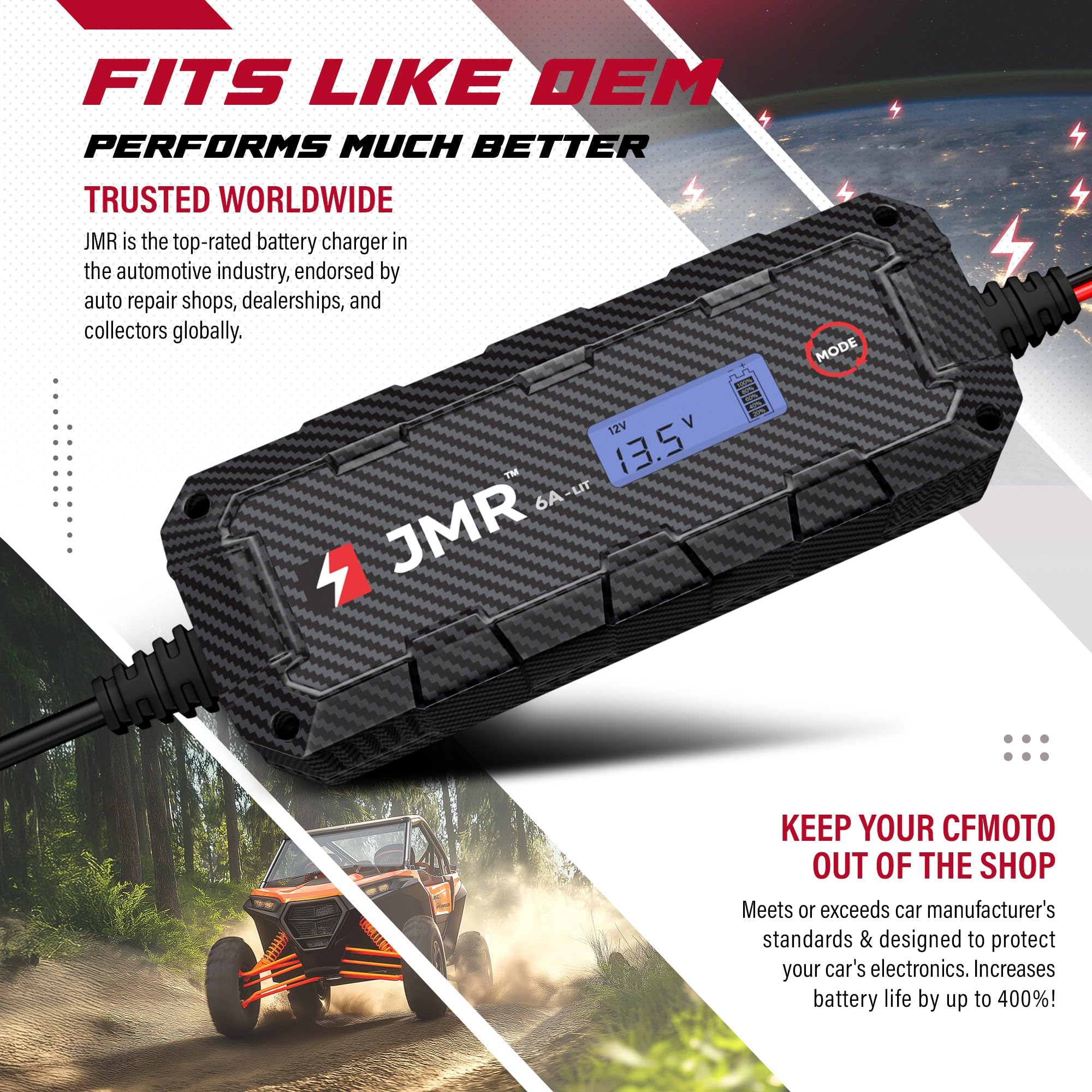 Amazon.com: JMR Battery Charger for CFMoto UFORCE ZFORCE CFORCE