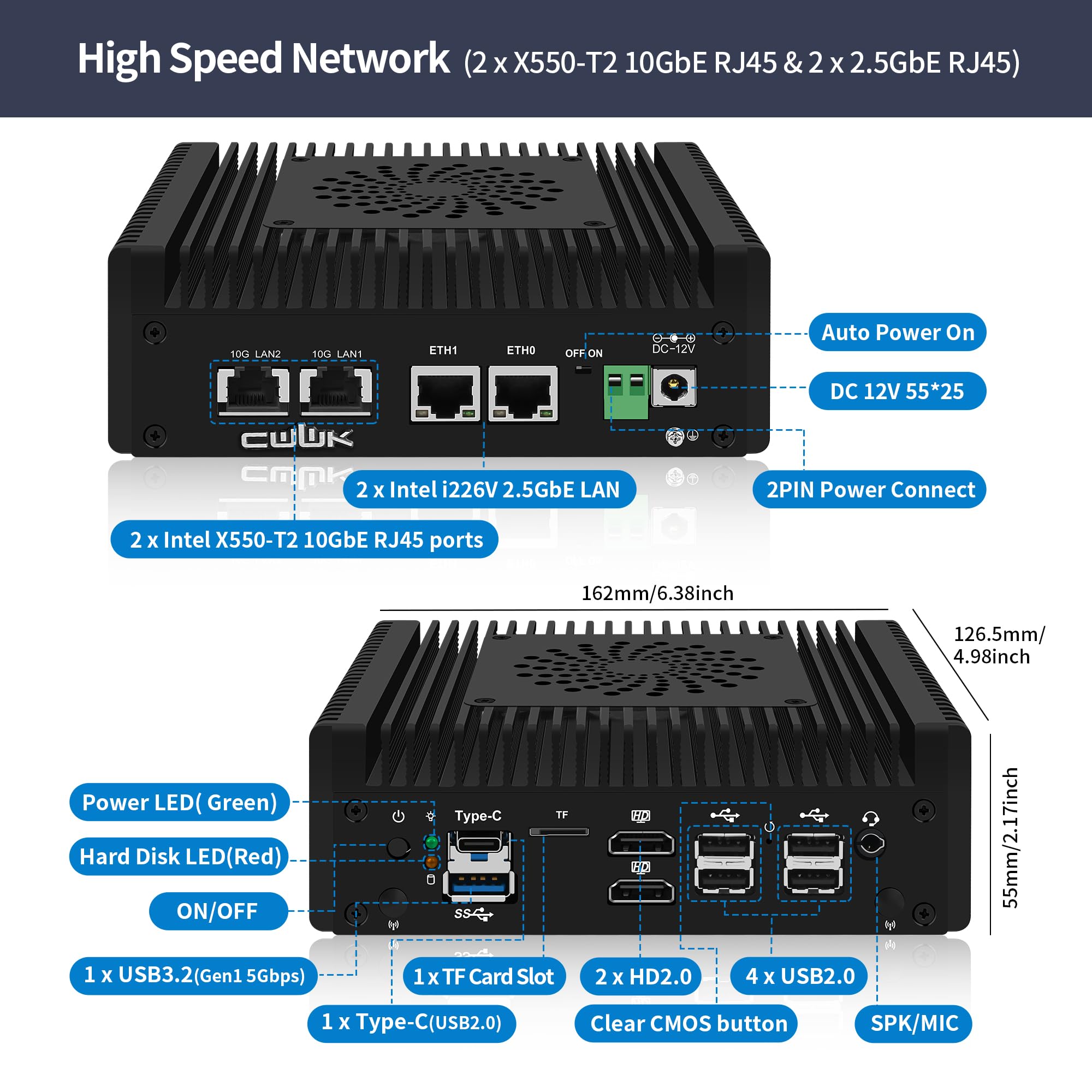 CWWK N150 Mini PC (Actualizado N100) Firewall con 4 Puertos 10GbE RJ45 + 2.5GbE LAN, S7 Pro OPNsense Appliance Mini Computer, Micro PC Barebone DDR5 SIN RAM/SSD, 2-NVMe, USB-C, TF