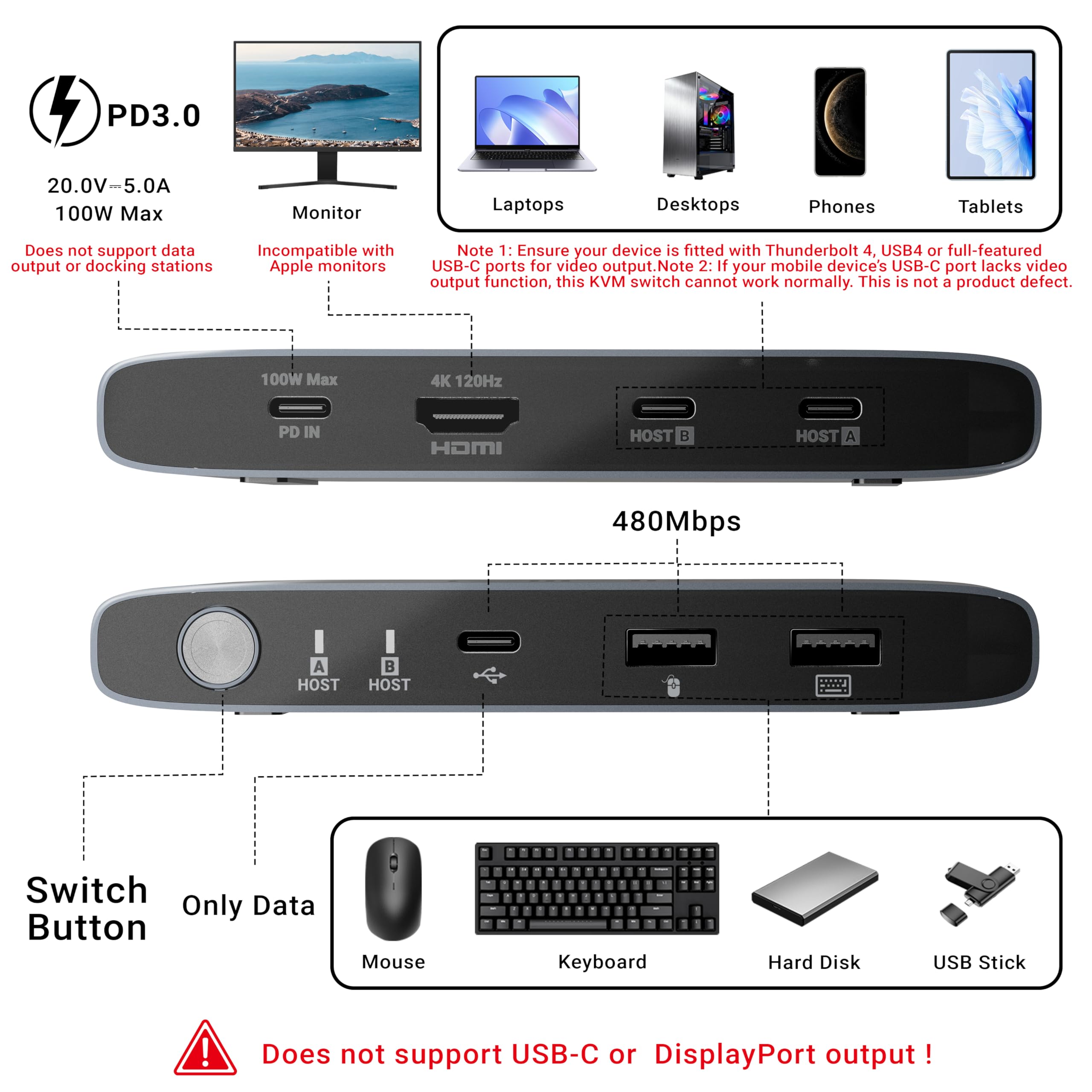 MINIX K1 USB C KVM Switch 1 Monitors 2 Computers, 4K@120Hz HDR, 100W PD 3.0, Dual USB-C Input KVM Switches, Share Keyboard & Mouse, Aluminum Design, Compatible with Windows, Mac, Linux, Android