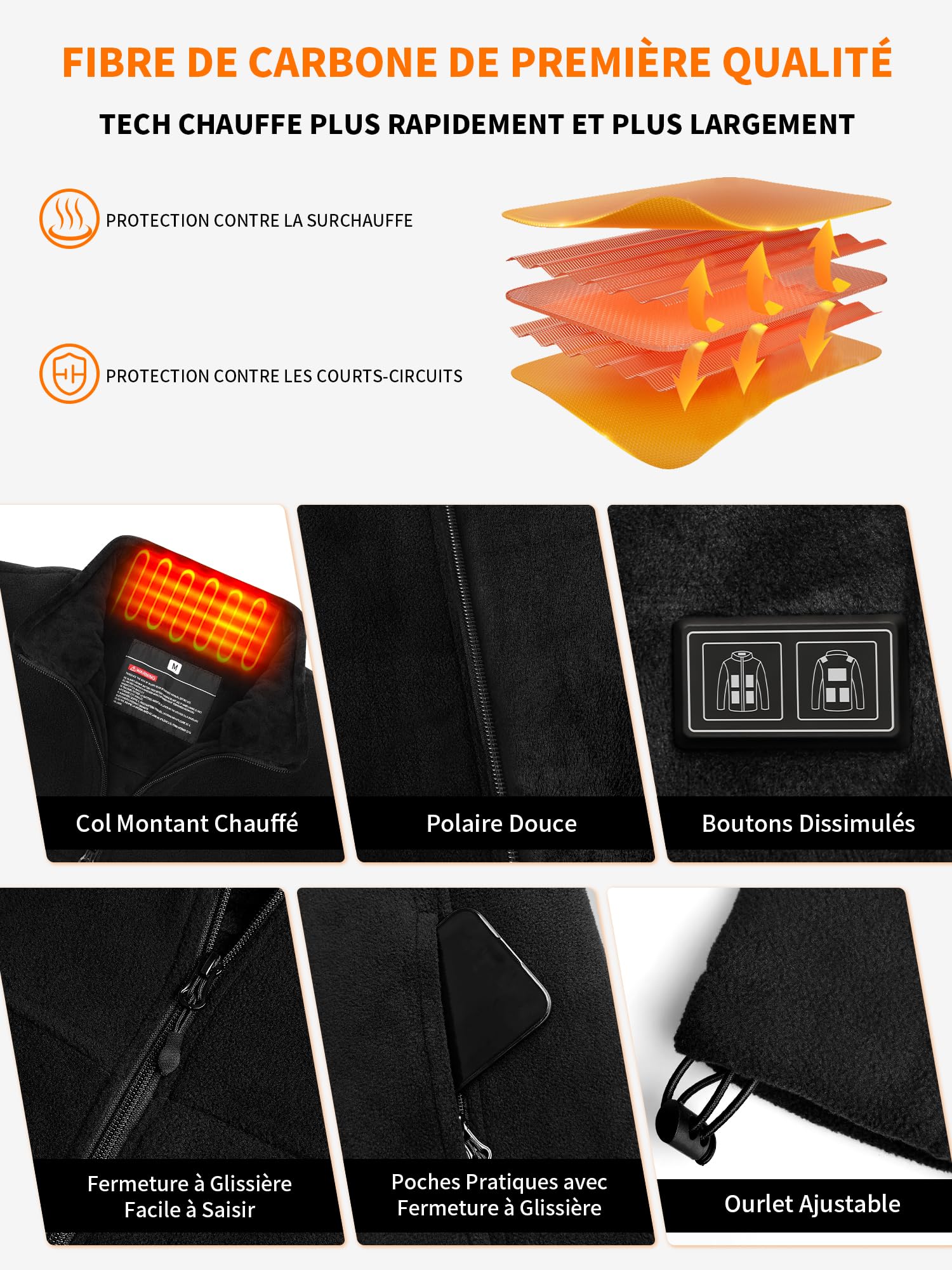 Veste Polaire Chauffante Homme avec Batterie 18400 mAh, Blouson Manteau Chauffant Homme Femme avec Batterie Incluse, Gilet Vêtement Chauffant Manche Longue, 10 Zones de Chauffage