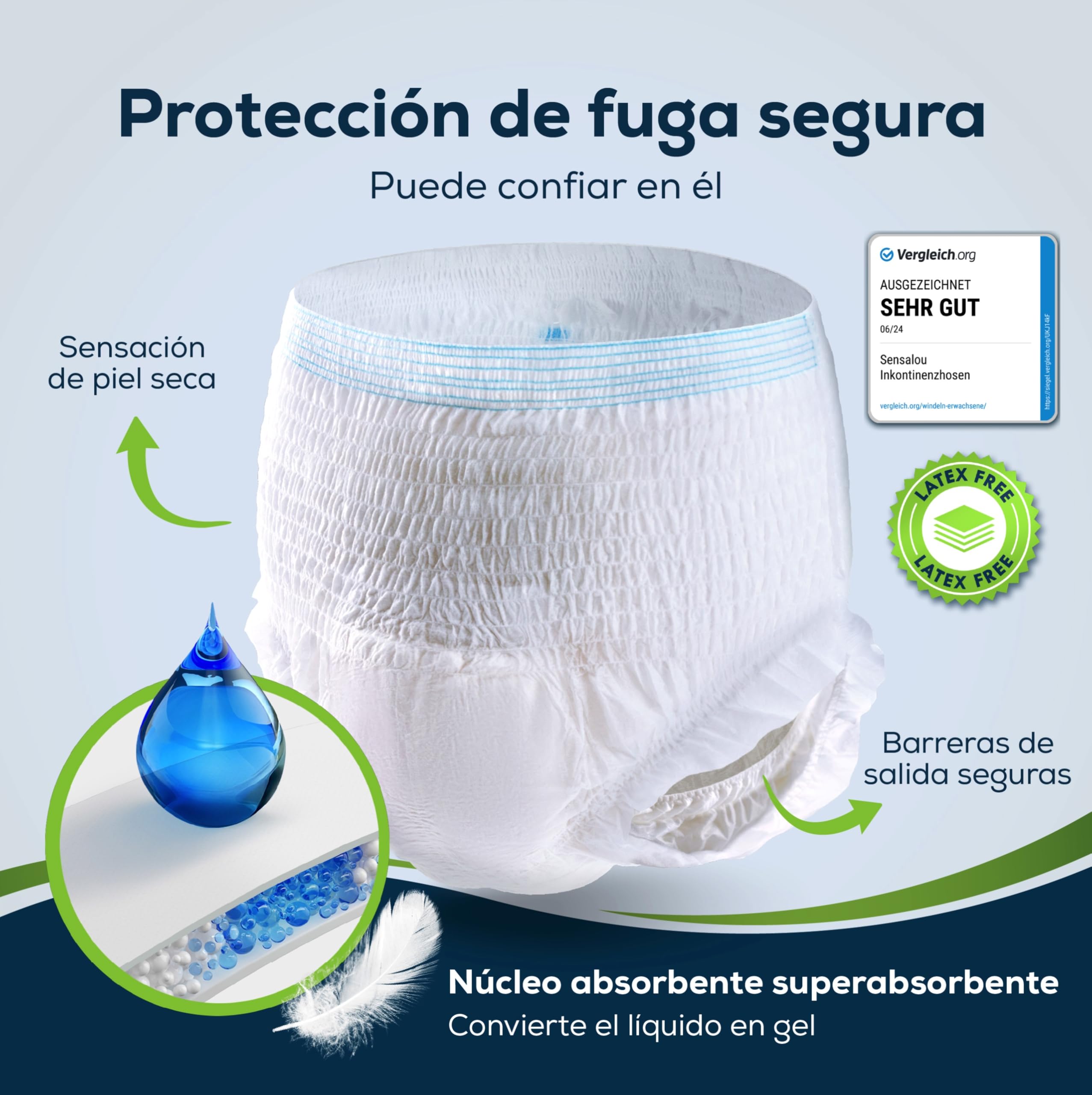 Pantalones Incontinencia para Adultos Hombre Mujer - Ropa Interior Protector Perdidas Vejiga Débil - Pañales Desechables 22 unidades Blanco Talla Grande