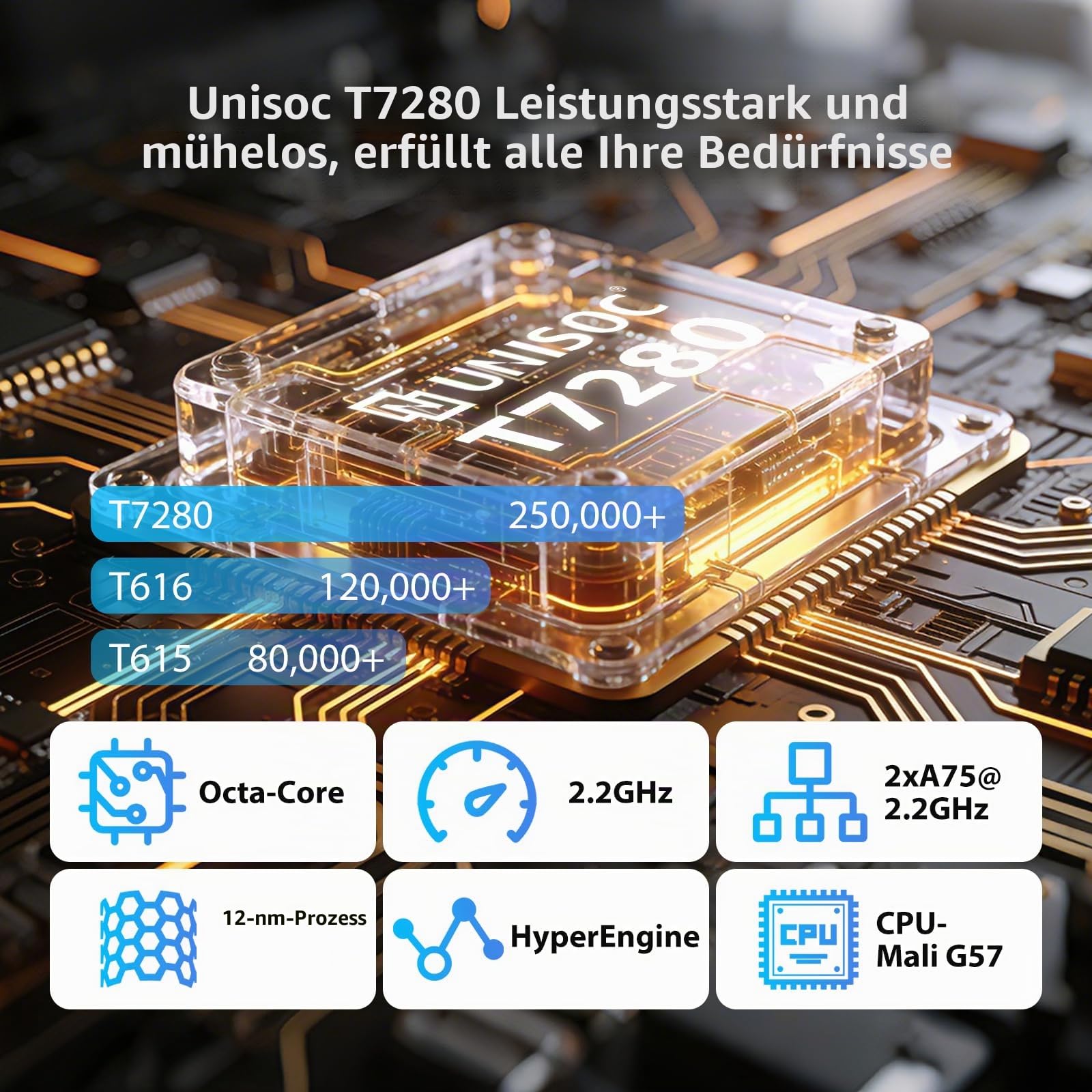 Android 16 Tablet 14 Zoll mit 1920 x 1200 FHD 36 GB + 512 GB / TF 2 TB, Octa-Core, 11580 mAh, 4-Speaker, Dual SIM 4G LTE/5G WiFi/Widevine L1/GPS/Tablet mit Tastatur/Eingabestift/Grau