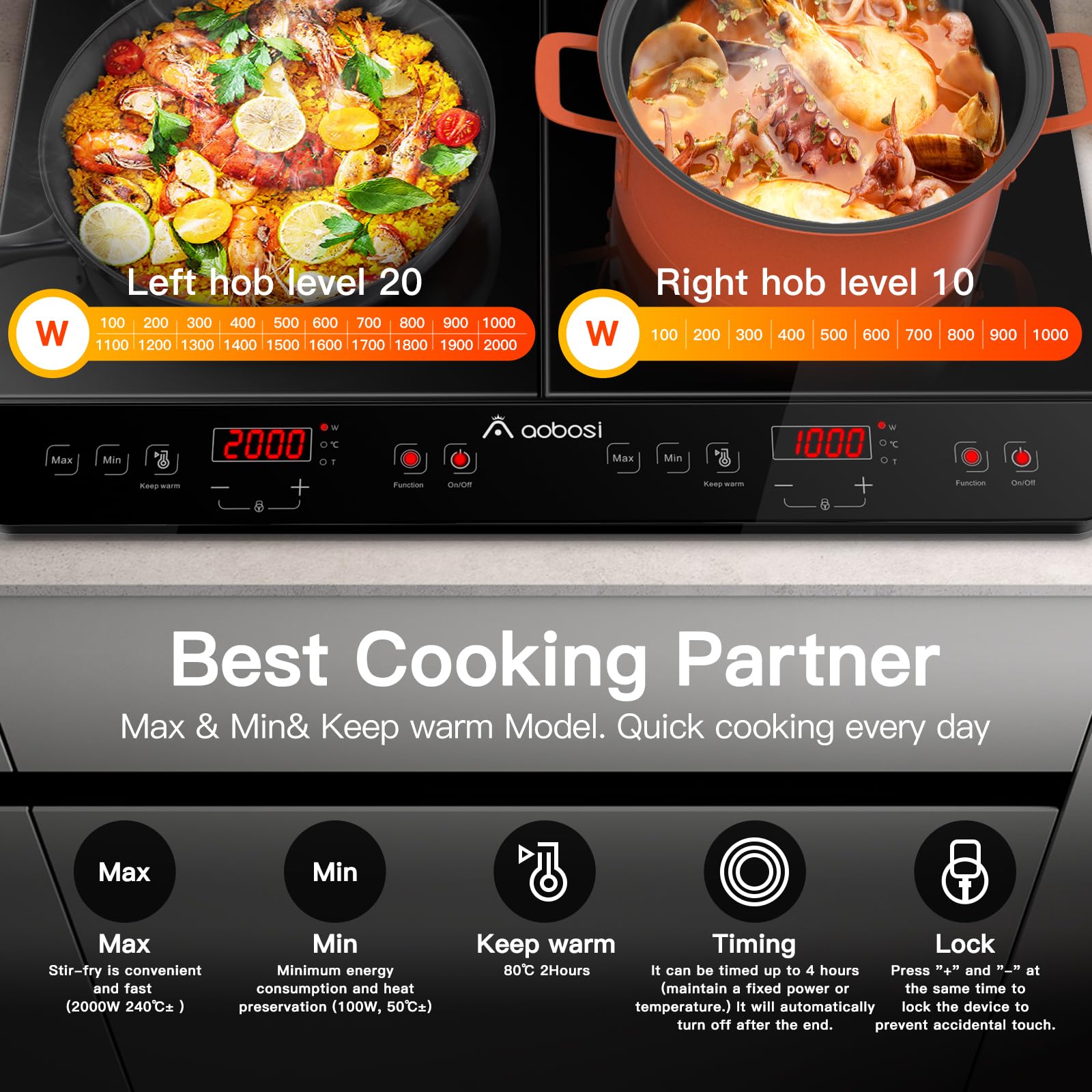 Aobosi Piastra Induzione 2 Fuochi,Piastra Induzione controllo indipendente,controllo della potenza massima e minima,3500W, 20 impostazioni di temperatura[aggiornamento], blocco di sicurezza, 4H Timer