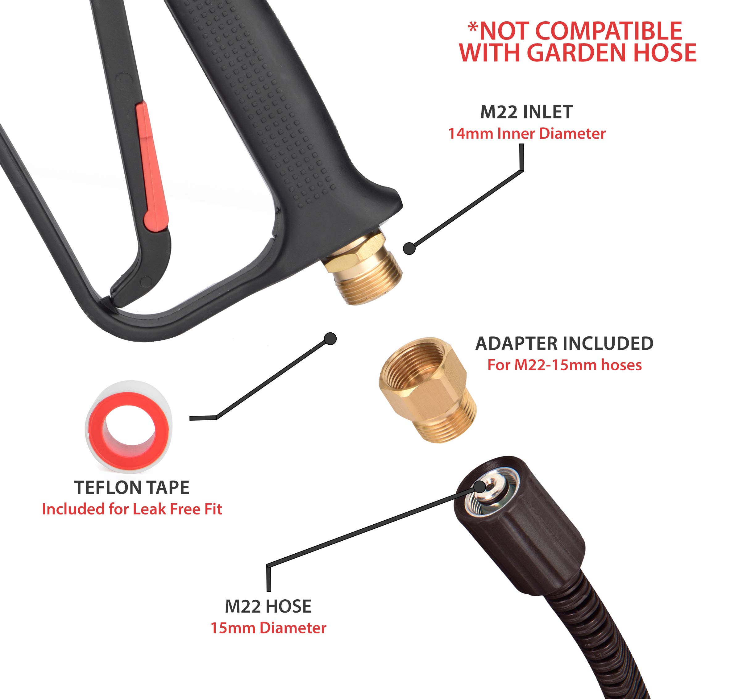 Repuesto para Pistola de Lavado a presión M22 McKillans® con extensión, Incluye acoplador de Conector rápido de 1/4 Pulgadas (6,35 mm).