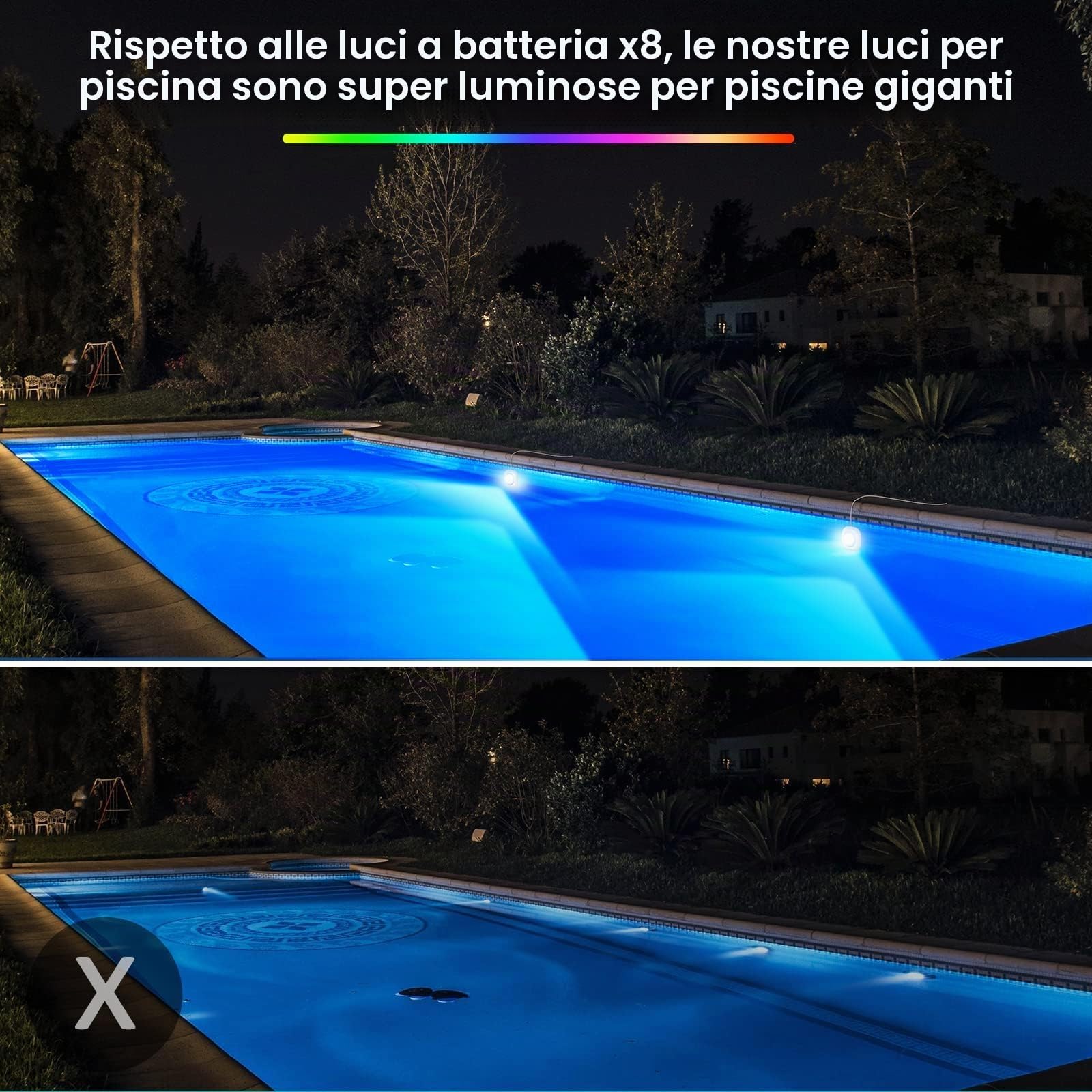 LyLmLe 20 W - Illuminazione a LED senza fili, 12 V luci per piscina sommergibile con controllo APP, dimmerabile, IP68, impermeabile, lampada magnetica con 8 m cavo per piscina fuori terra