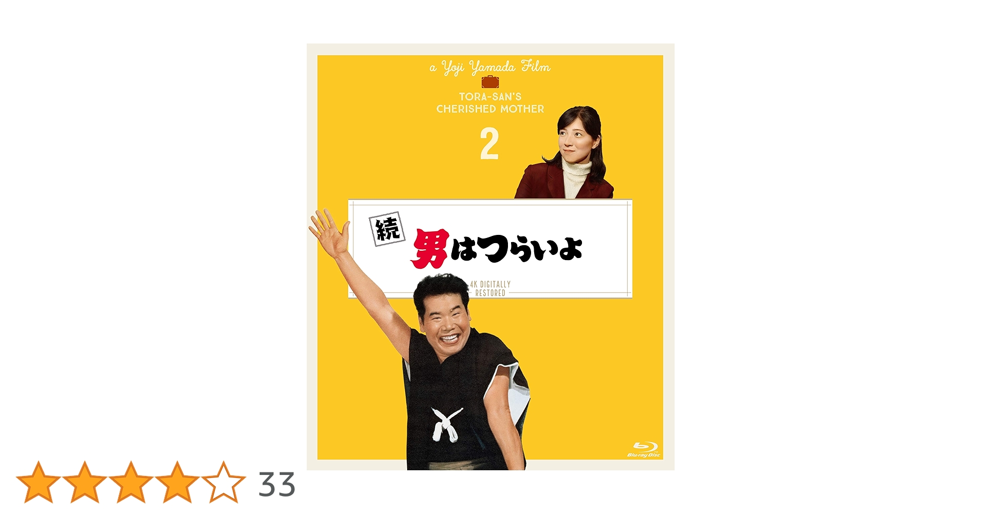 第２作　映画「続・男はつらいよ」非売品未使用劇場版B2サイズポスター 61R383lt48L.jpg