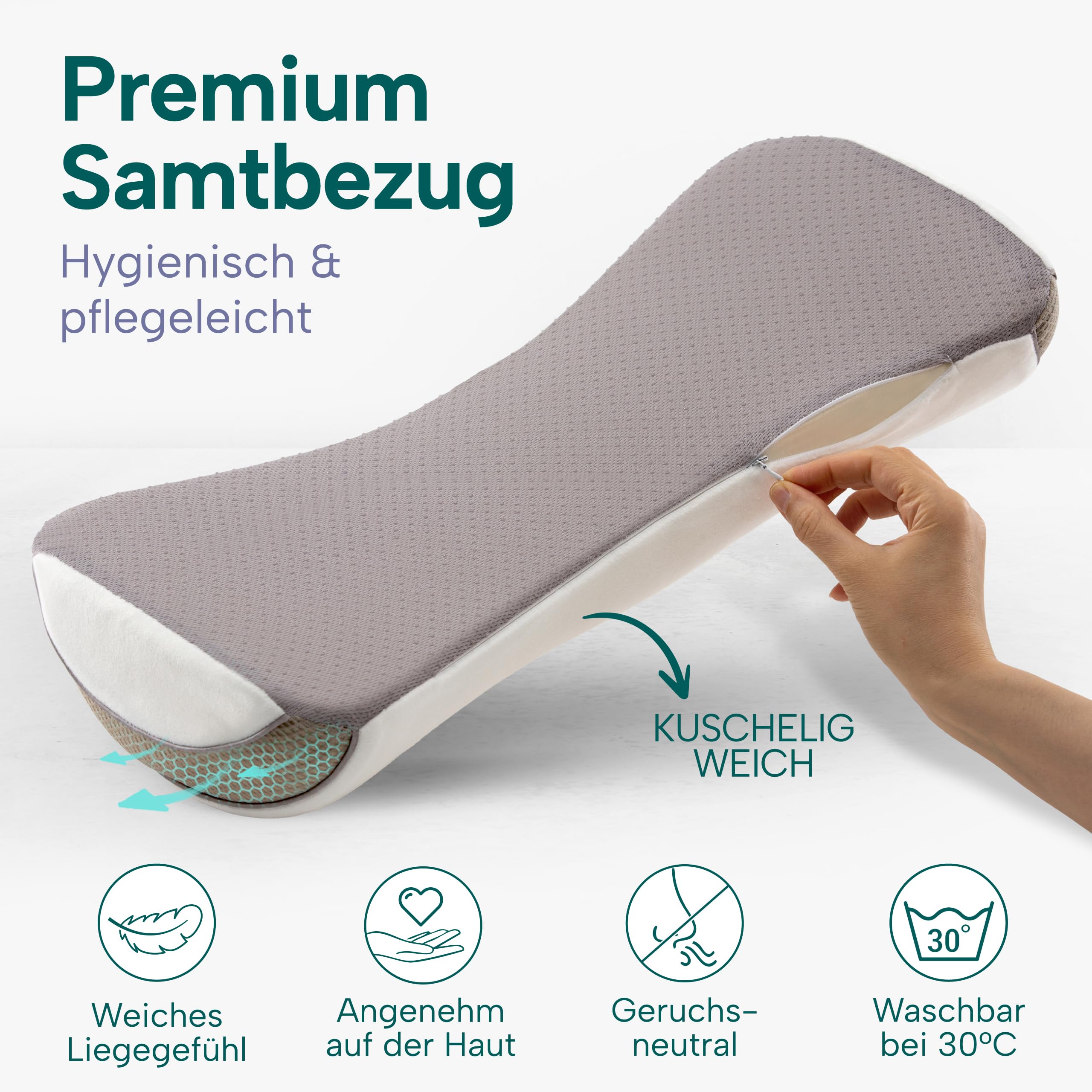 Knierolle Lagerungsrolle – Beinhochlagerung in Rückenlage | Orthopädisches Lagerungskissen mit Konturform – Memory Foam, atmungsaktives Mesh, Anti-Rutsch, waschbar, für Knie & Beine