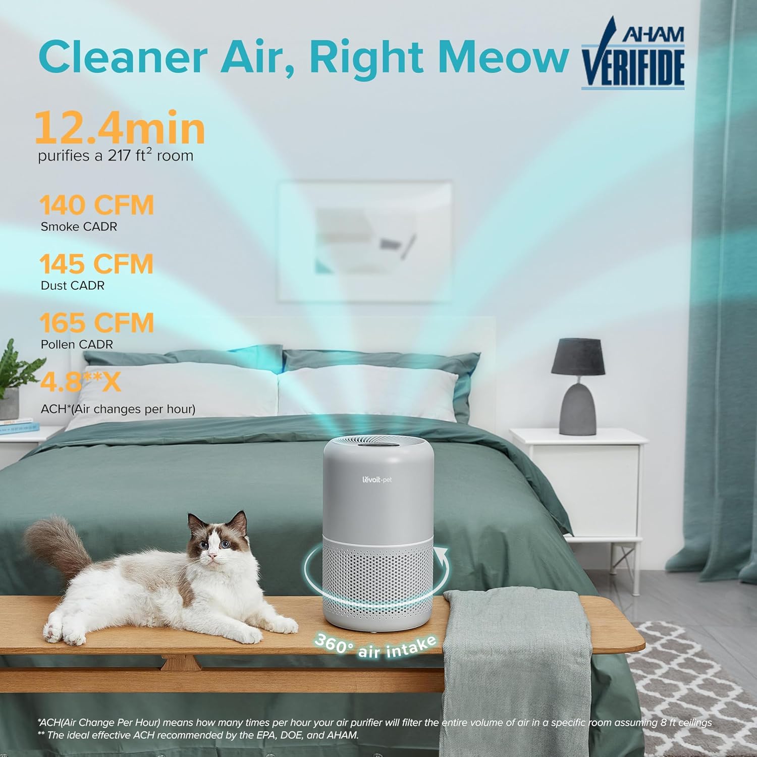 LEVOIT Air Purifier for Pets, Home, Large Rooms, and Bedrooms, HEPA Sleep Mode, AHAM VERIFIDE, Efficient Filter for Pet Dander, Odors, Captures Smoke, Dust, Mold, Pollen, Pet Lock, Core P350-P, Grey - Image 3