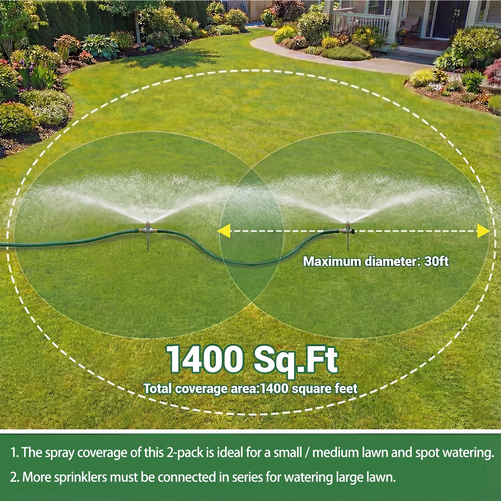 Rasensprenger für Hof, Metall, 360°-Abdeckung, Sprinkler mit Aluminium-Legierung, verstellbarer Wasserdurchfluss, Messingdüse für Hof, Garten, Gemüse, kleine/mittlere Rasenbewässerung, 2 Stück