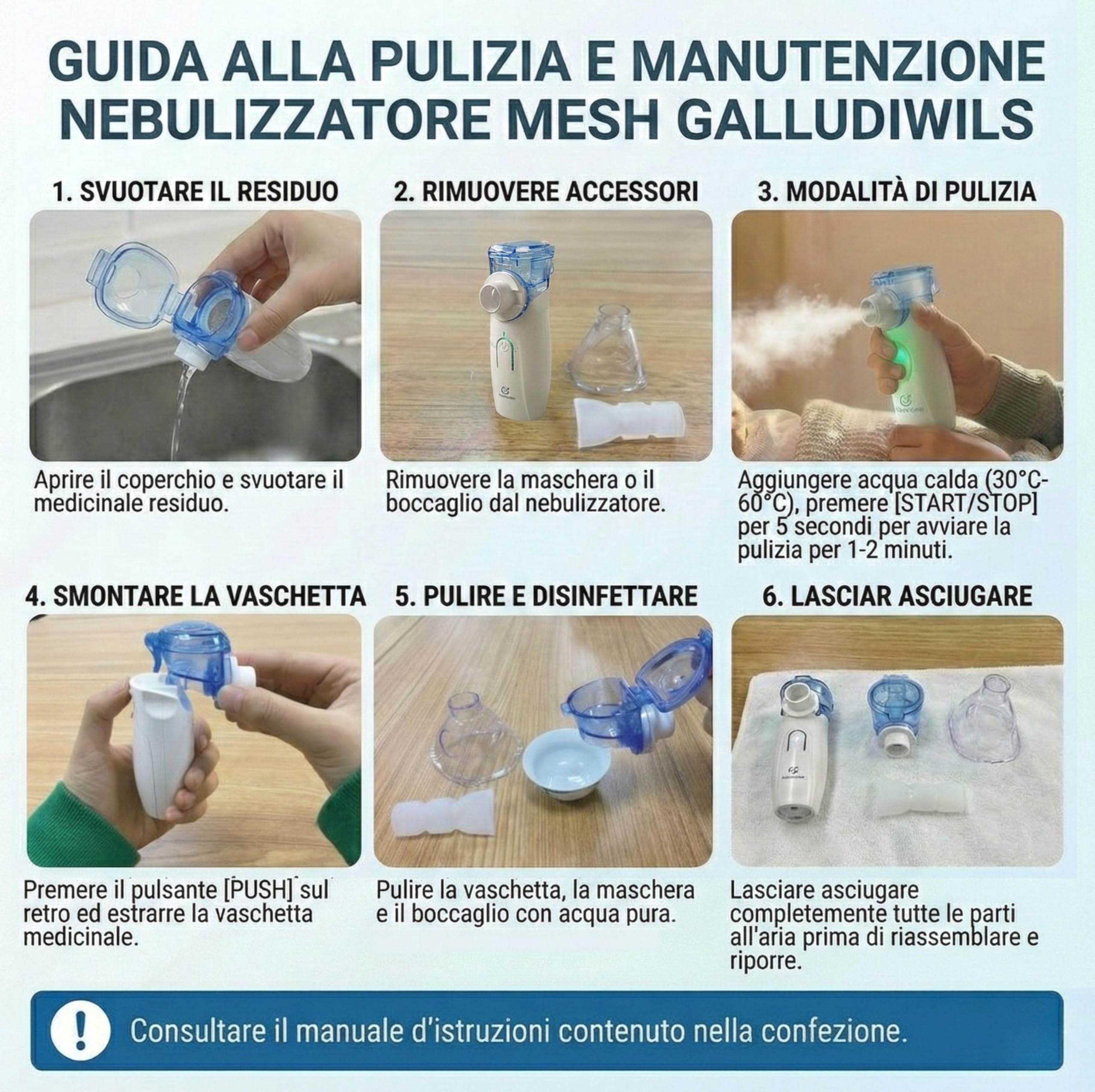 Aerosol Portatile Silenzioso Tecnologia Mesh per Bambini e Adulti, Nebulizzatore USB Ricaricabile per Tosse e Raffreddore, Inalatore da Viaggio Certificato CE con Mascherine e Boccaglio