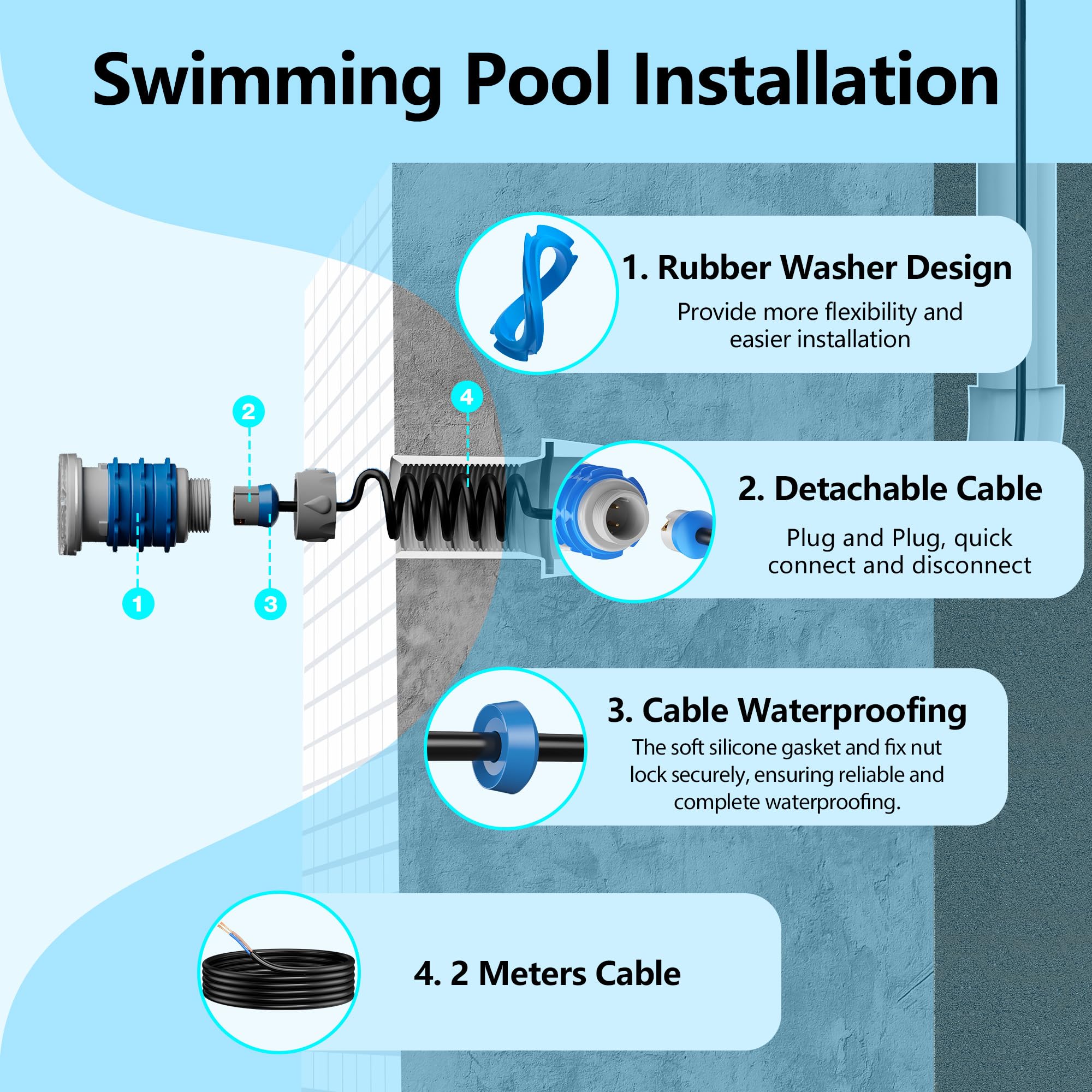 Mini Luci Piscina LED con Filettatura 1" 1/2, 6W Lampade Piscina RGB Multicolore con Telecomando, 240lm, Ø49mm, 12V AC IP68 Impermeabile Faro per Bocchetta Piscinas Interrate e Cemento, Set da 4