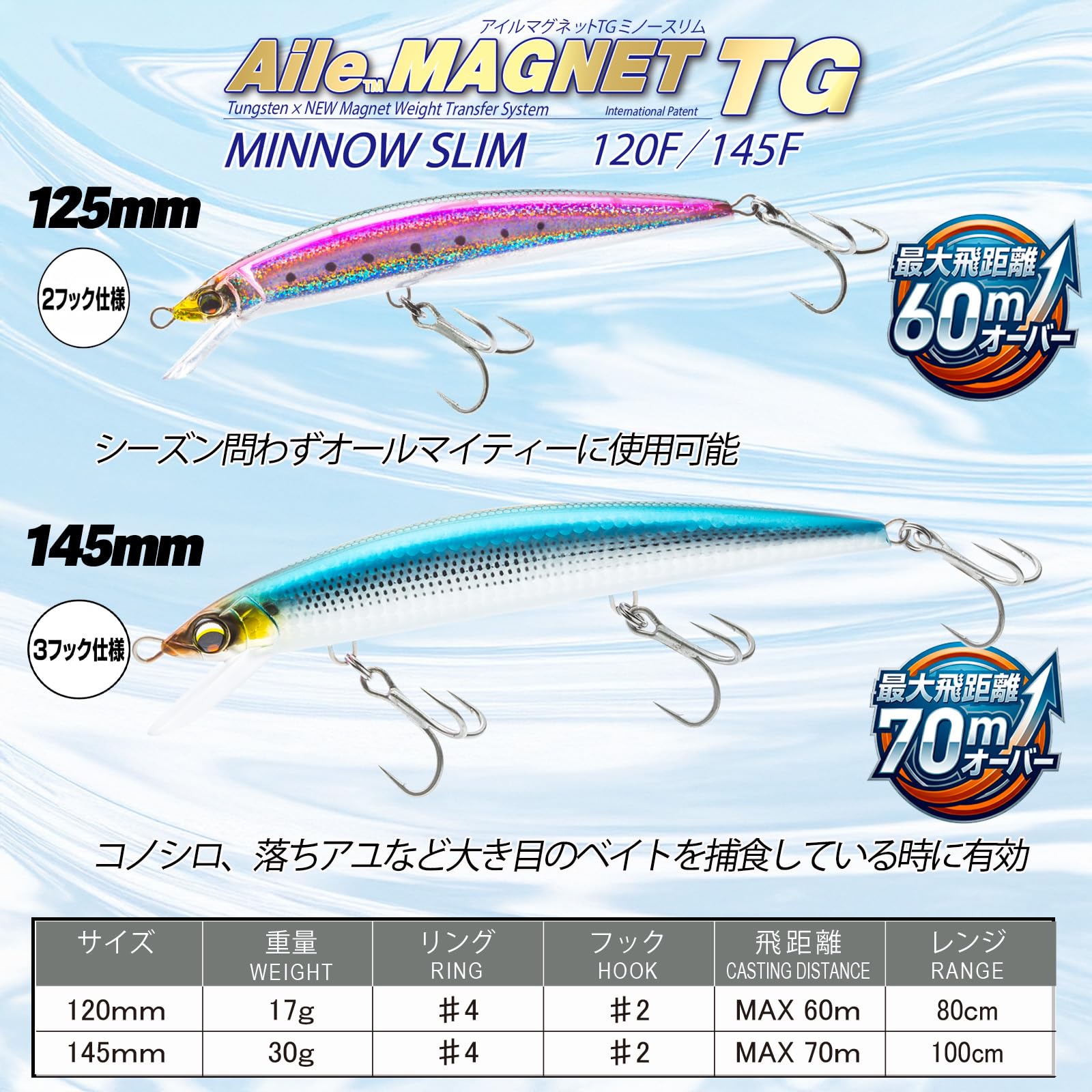 Amazon | DUEL(デュエル) アイルマグネット TG ミノースリム 120mm