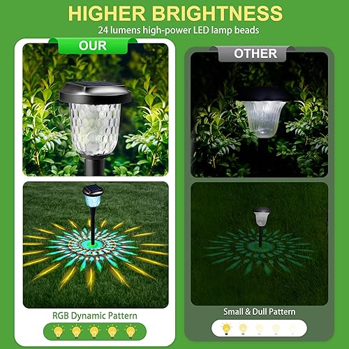 Miniatura 2 de Paquete de 6 luces solares de camino para exteriores, luces solares de Navidad para exteriores, impermeables, cambio de color dinámico y modo blanco