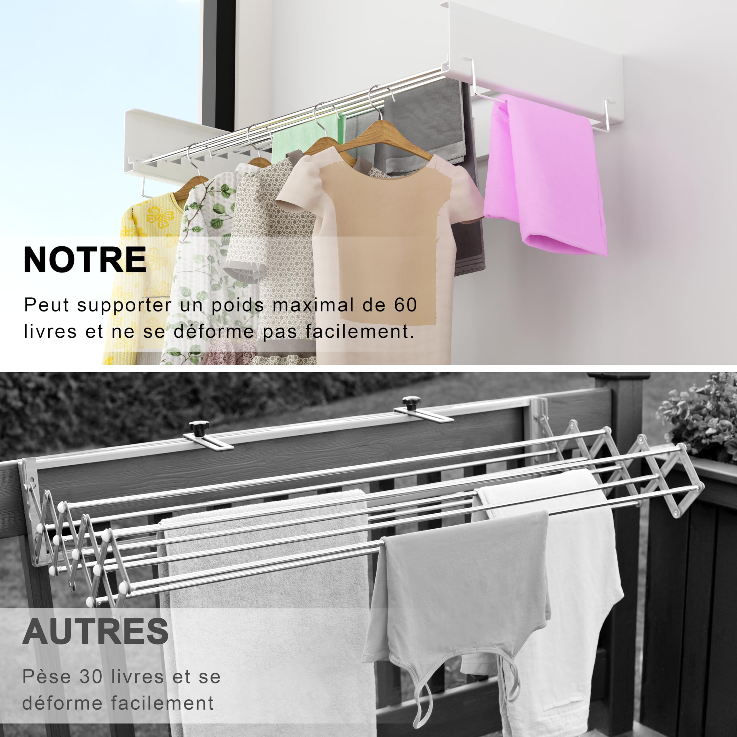Séchoir à Linge Extensible Mural 100 Cm - Pliable, Peu Encombrant, Support 30 Kg, Acier Inoxydable - 7