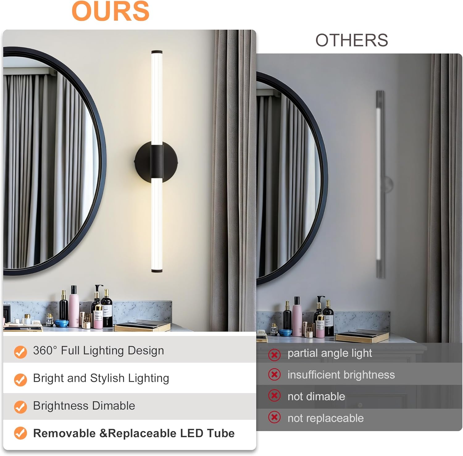Dimmable LED Bathroom Vanity Lights 360° Full Lighting Bathroom Light Fixtures Over Mirror Vanity Light Bar Modern Wall Sconce 4000K Natural White Light for Home Hardwired, Black, 24 inch