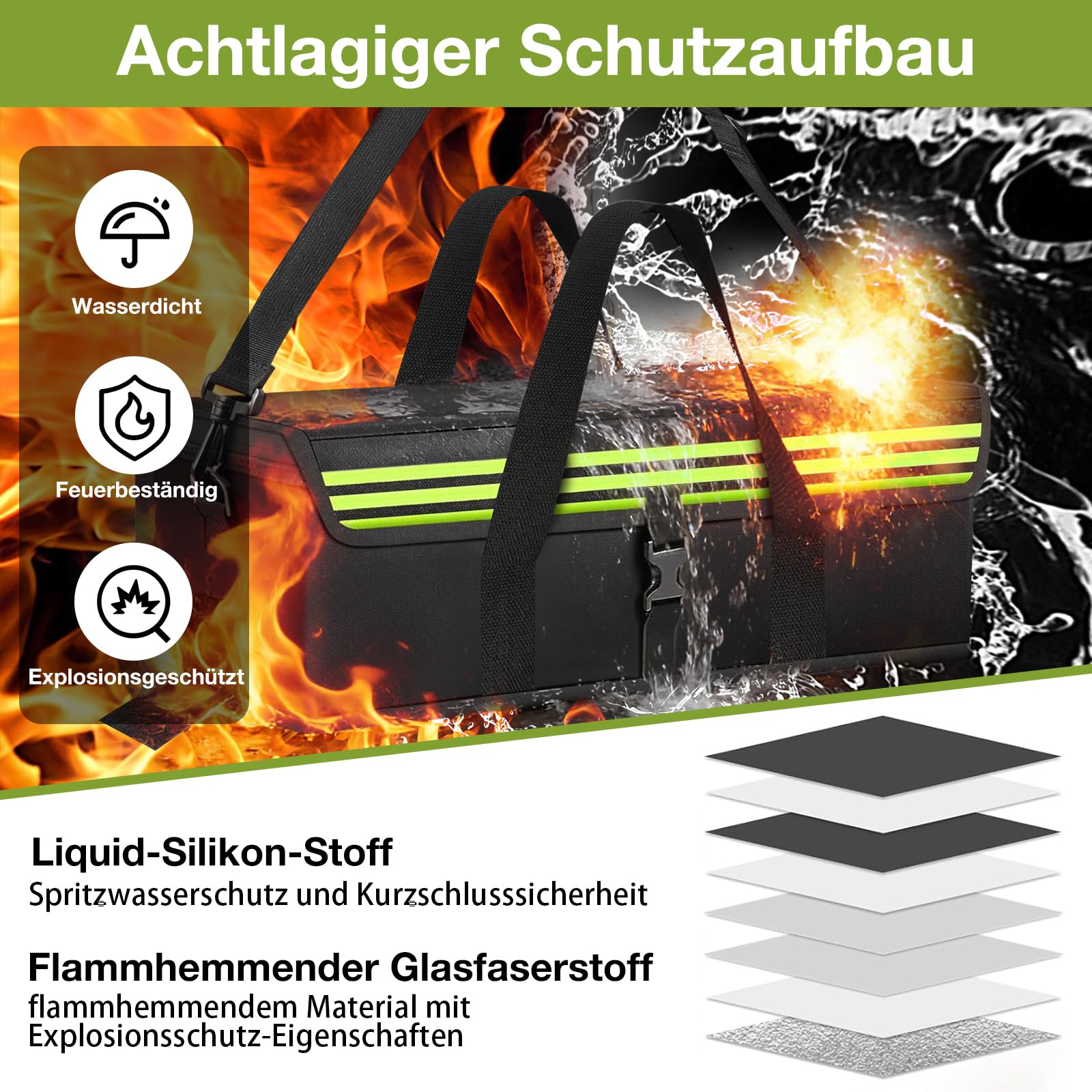 Ebike Akku Tasche, Feuerfest Wasserdicht Explosionsgeschützt, Lipo Safe Bag, Geeignet zum Laden, Transportieren und Aufbewahren, 51*15*15cm, Reflektierendes Streifendesign (2)