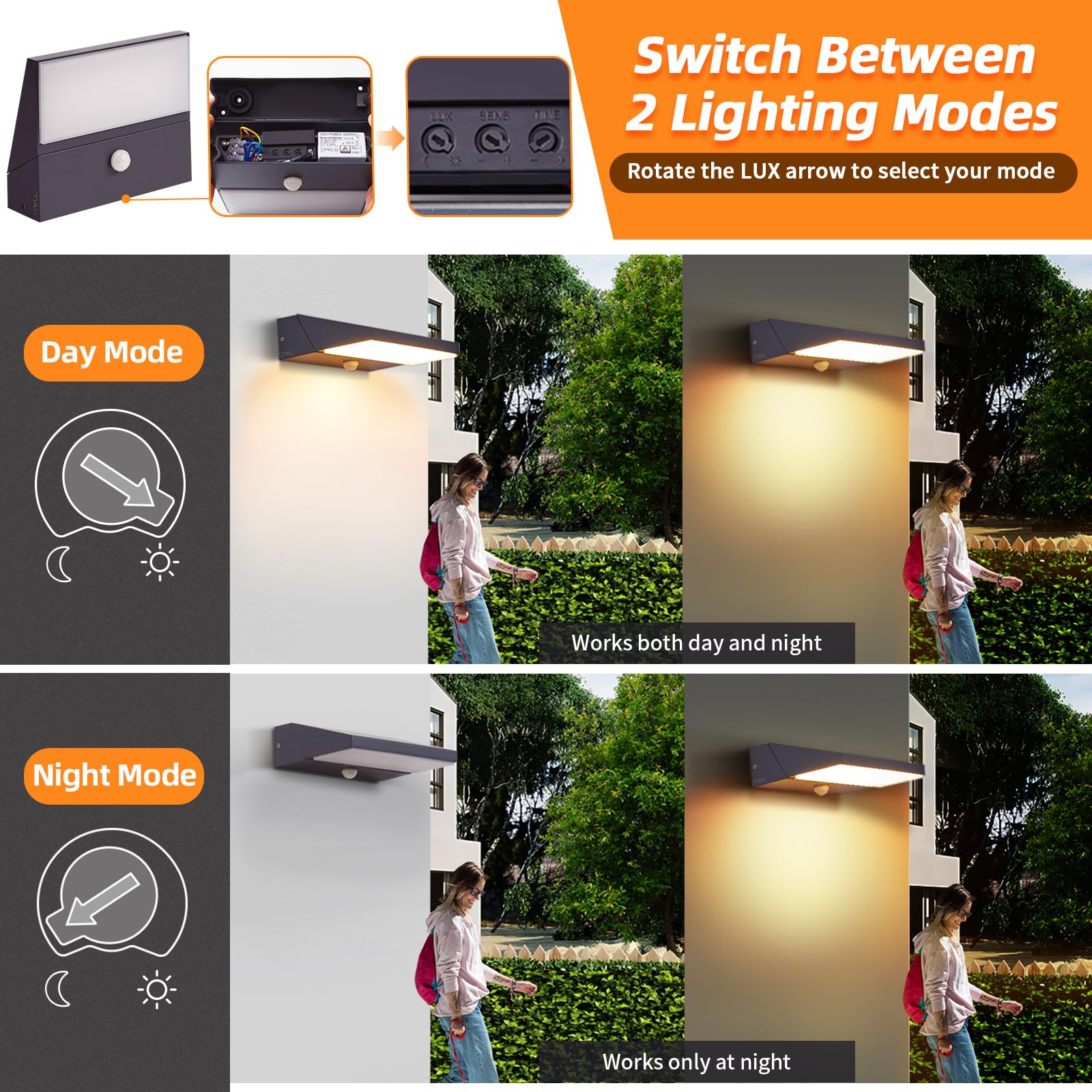 Außenlampe Aussenlampe mit Bewegungsmelder Anthrazit, LED Außenleuchte Wand Aussenleuchte Ausenbeleutung Hauswand IP65 Wandleuchte Wandlampe aussen außen, Aussenbeleuchtung Lampe Terrasse