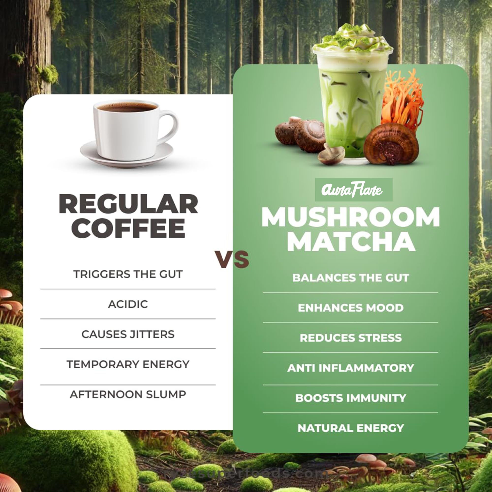 Amazon.com: AuraFlare Organic Mushroom Matcha Instant Coffee and 7