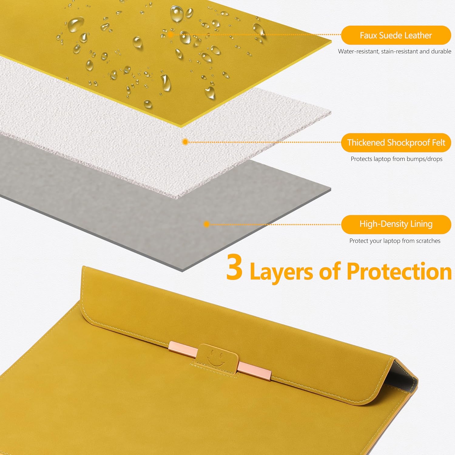 HYZUO 13.3-14 Inch Laptop Sleeve Case with Stand for MacBook Pro 14 M5/M4/M3/M2/M1 2026-2021, MacBook Air/Pro 13.3, 13.8-13.5 Surface Laptop, HP Spectre X360 13/14, Envy 13, Olive Yellow(Smiley) - Image 4