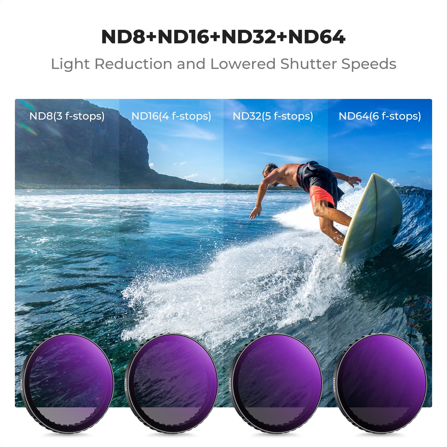 K&F Concept Filtre CPL UV ND8 ND16 Compatible Avec DJI Mini 4 Pro Nano-revêtements Étanche Anti Des Rayures Léger HD