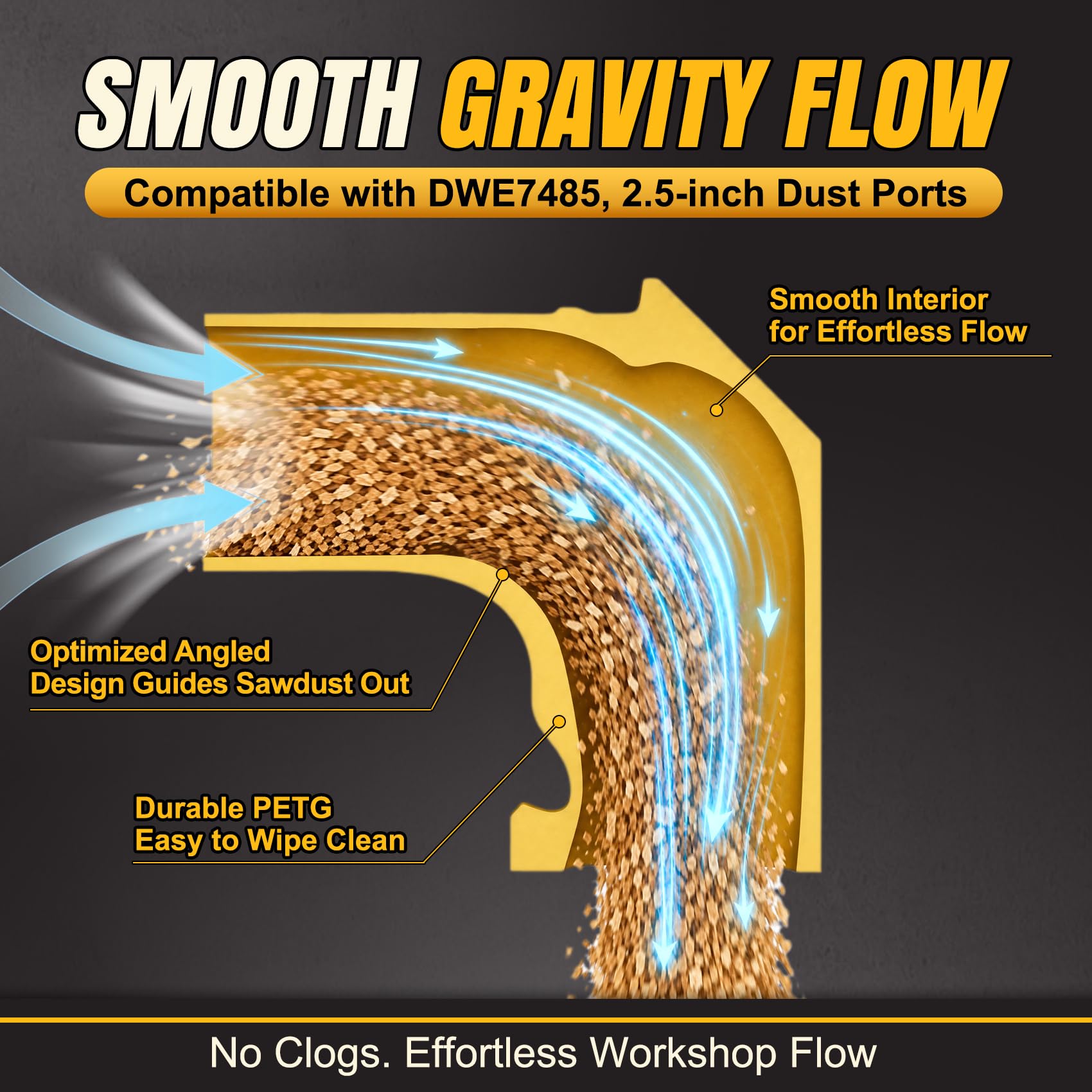 Table Saw Dust Collector Adapter - DWE7485 Compatible -3 Table Saw Dust Collector Adapter - DWE7485 Compatible -3
