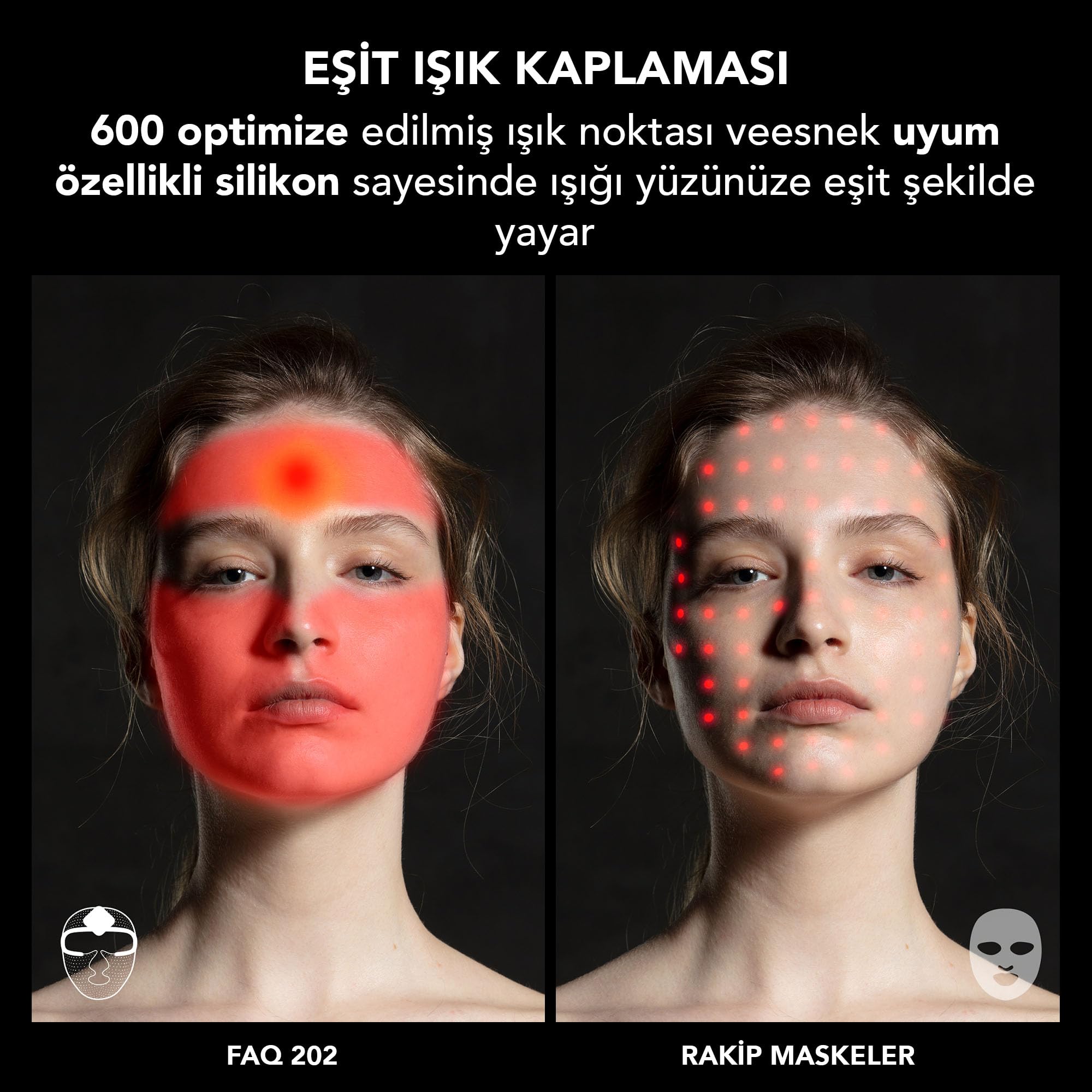 FAQ 202 Kablosuz Yüz Maskesi ve FAQ 200 Seyahat Çantası – Cilt Bakımı İçin 8 Işık Ayarı – Noktasal Tedavi ve Yüz Bakımı İçin 600 Işık Noktası – Hafif, Dayanıklı ve Seyahate Uygun Set