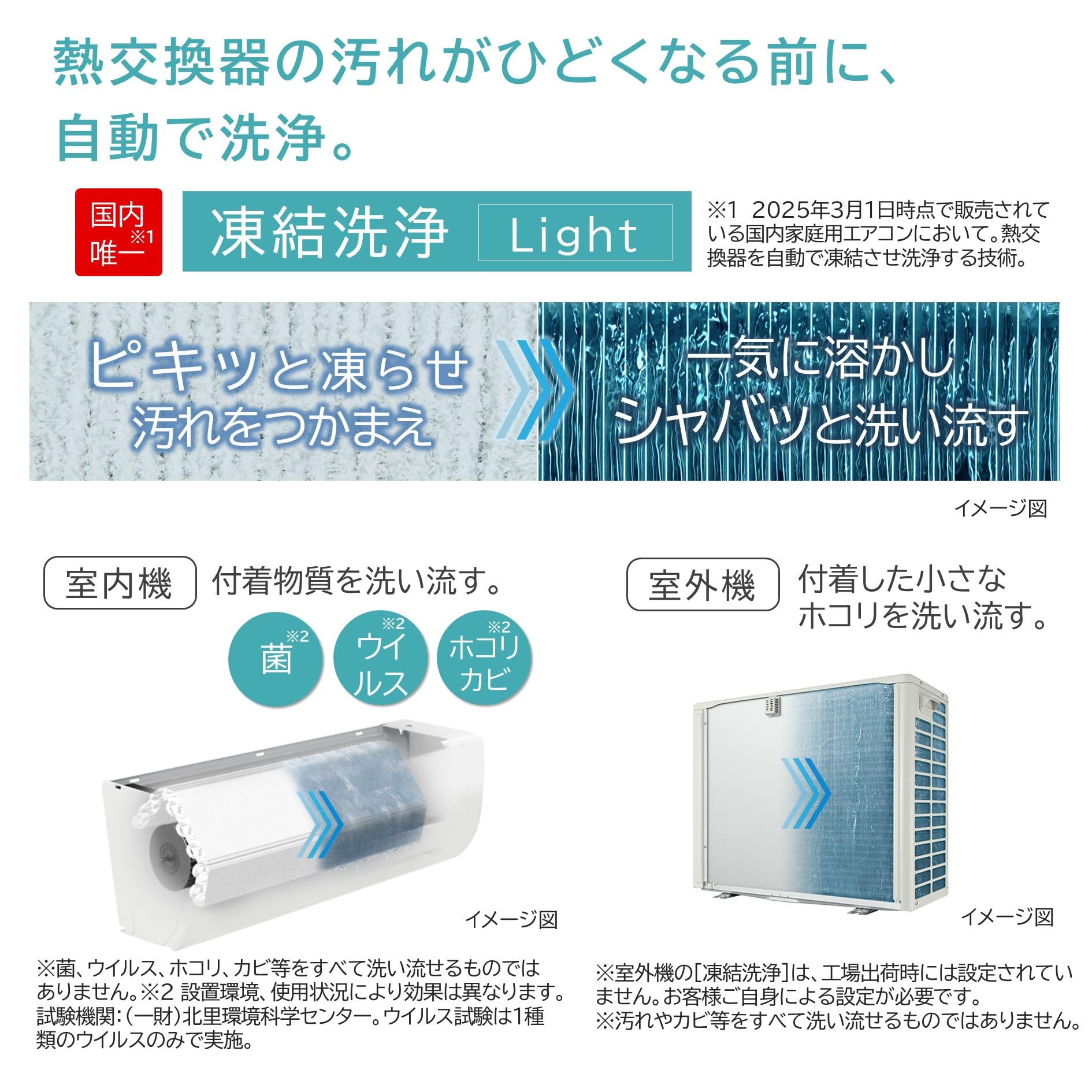 Amazon.co.jp: 日立 清潔 エアコン 6畳 2.2kW RAS-GR2225S(W)/SET 白く