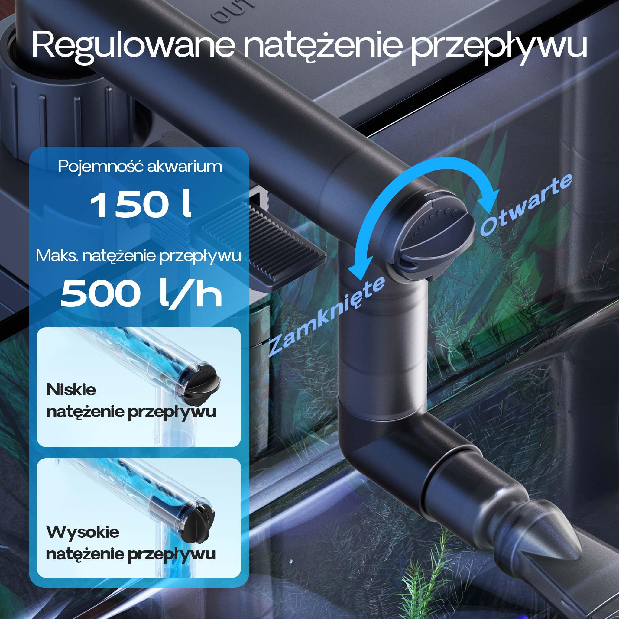 SunSun HBL-803 Hang on Filter Filtr do zawieszenia na akwarium 500l/h 6W akwarium do 150l