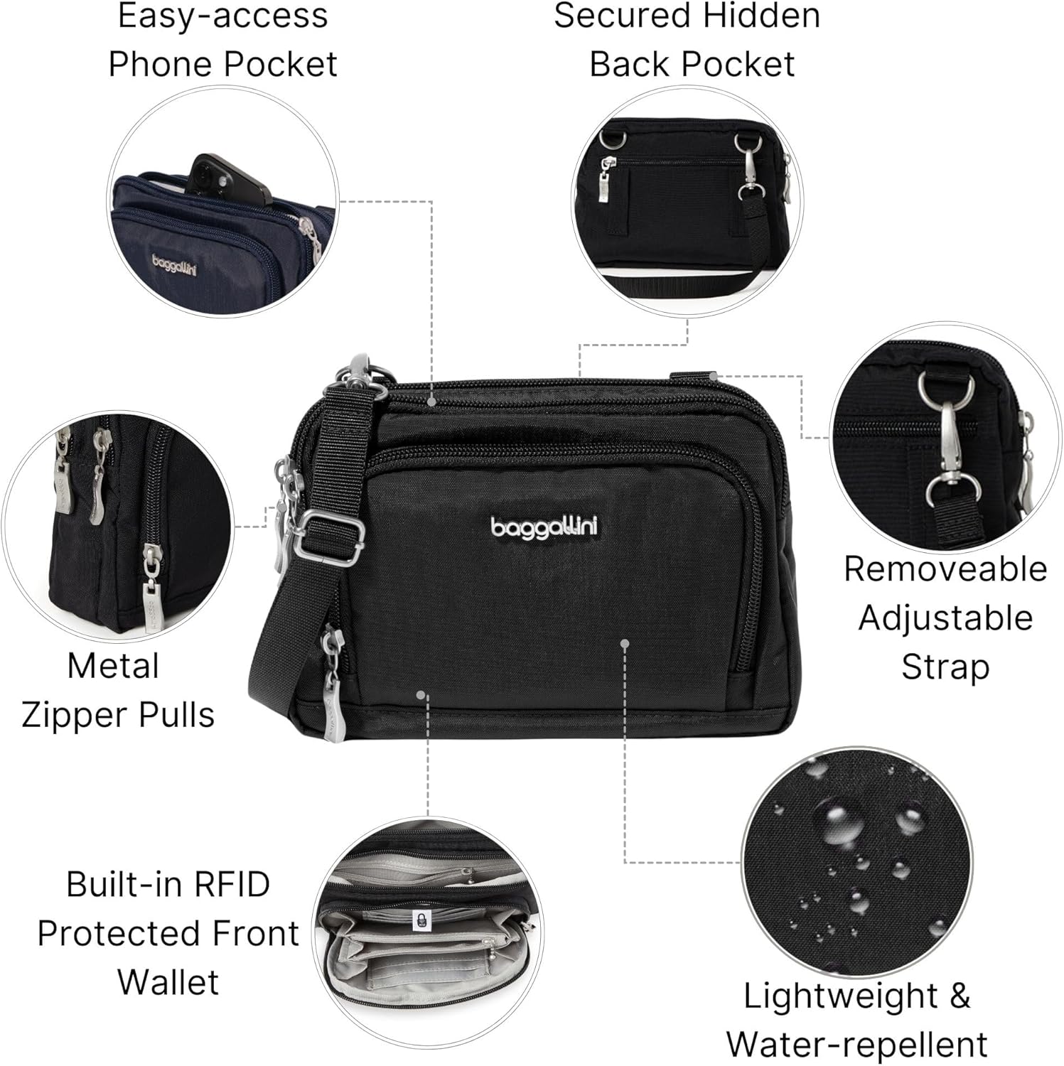 Baggallini Triple Zip with Front Wallet/Trifecta RFID Wallet Crossbody - Image 3