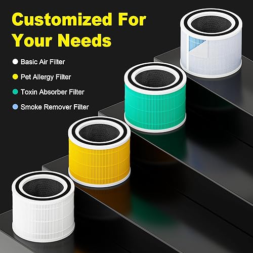 Miniatura 8 de Filtro de repuesto Core 300 para LEVOIT Core 300 y Core 300S, 3 en 1 H13 True HEPA, carbón activado de alta eficiencia, Core 300-RF-PA, paquete de