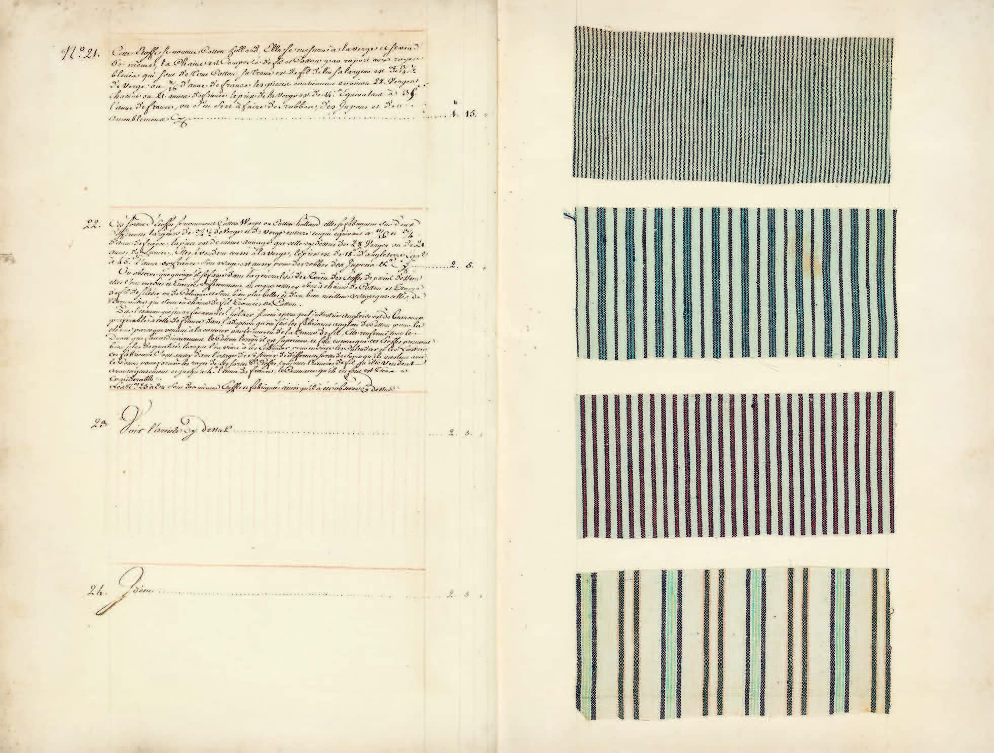 Album Holker: Echantillons textiles et espionnage industriel au XVIIIe siècle