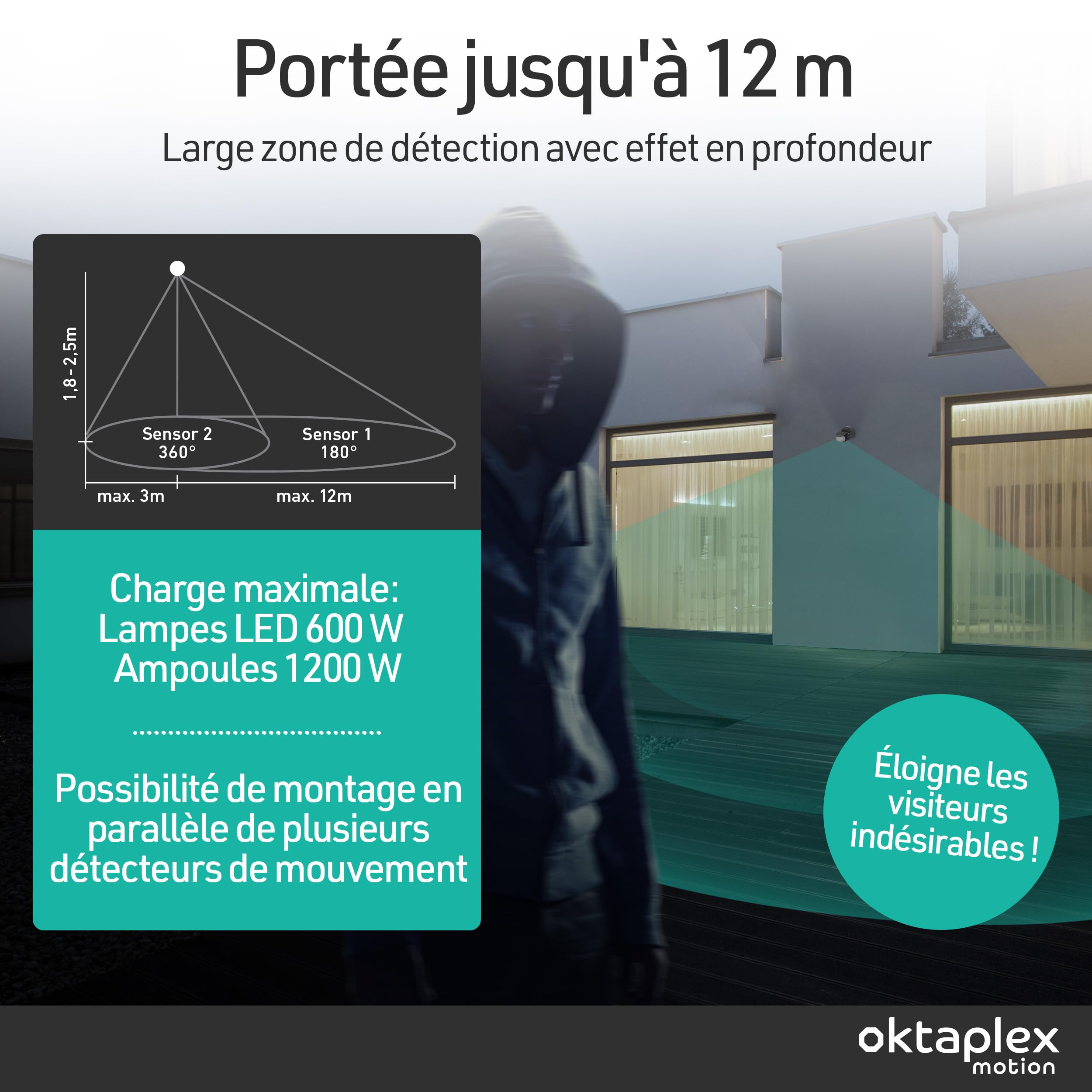 Oktaplex Lot de 2 Bea détecteur de Mouvement extérieur avec Support d’Angle