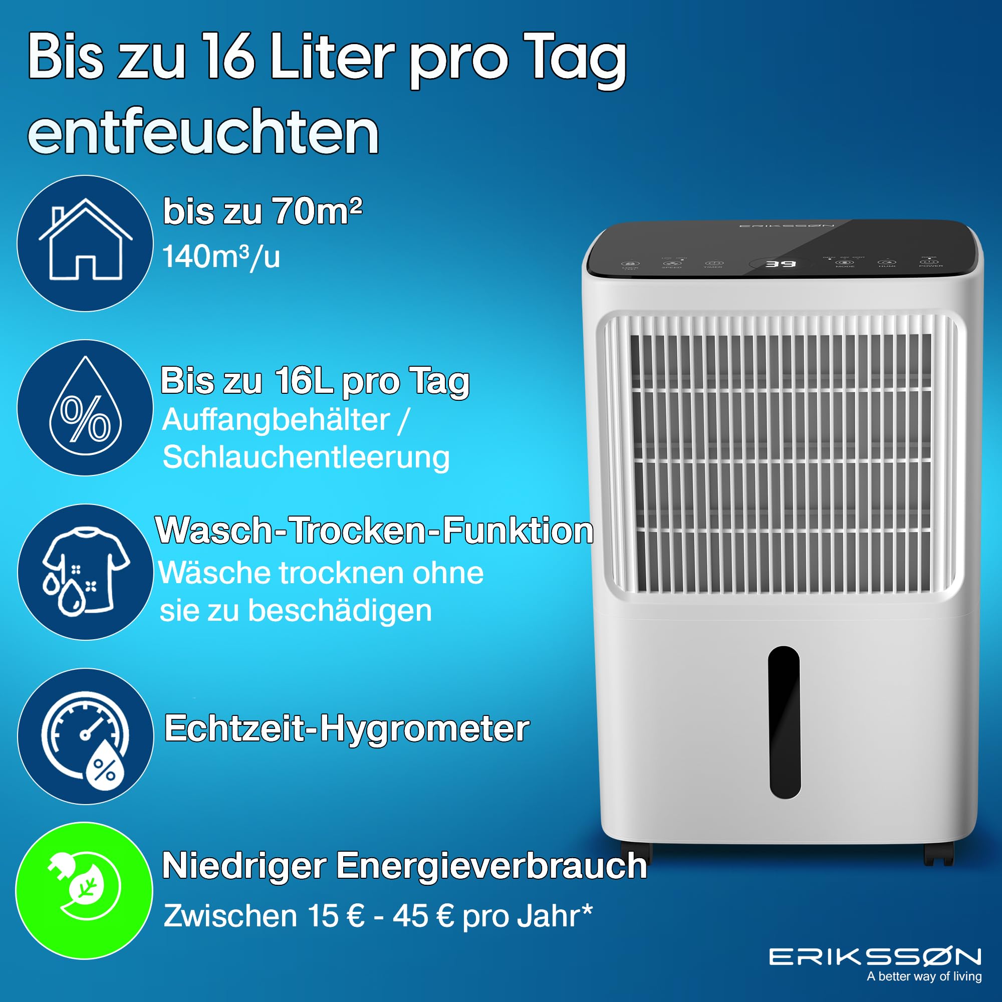 Luftentfeuchter mit LED Display, Timer & Kindersicherung | entfernt 16L Feuchtigkeit je 24h | für Raumgröße ca. 70m² (140m³) | energiesparender Raumentfeuchter mit Feuchtigkeitssensor