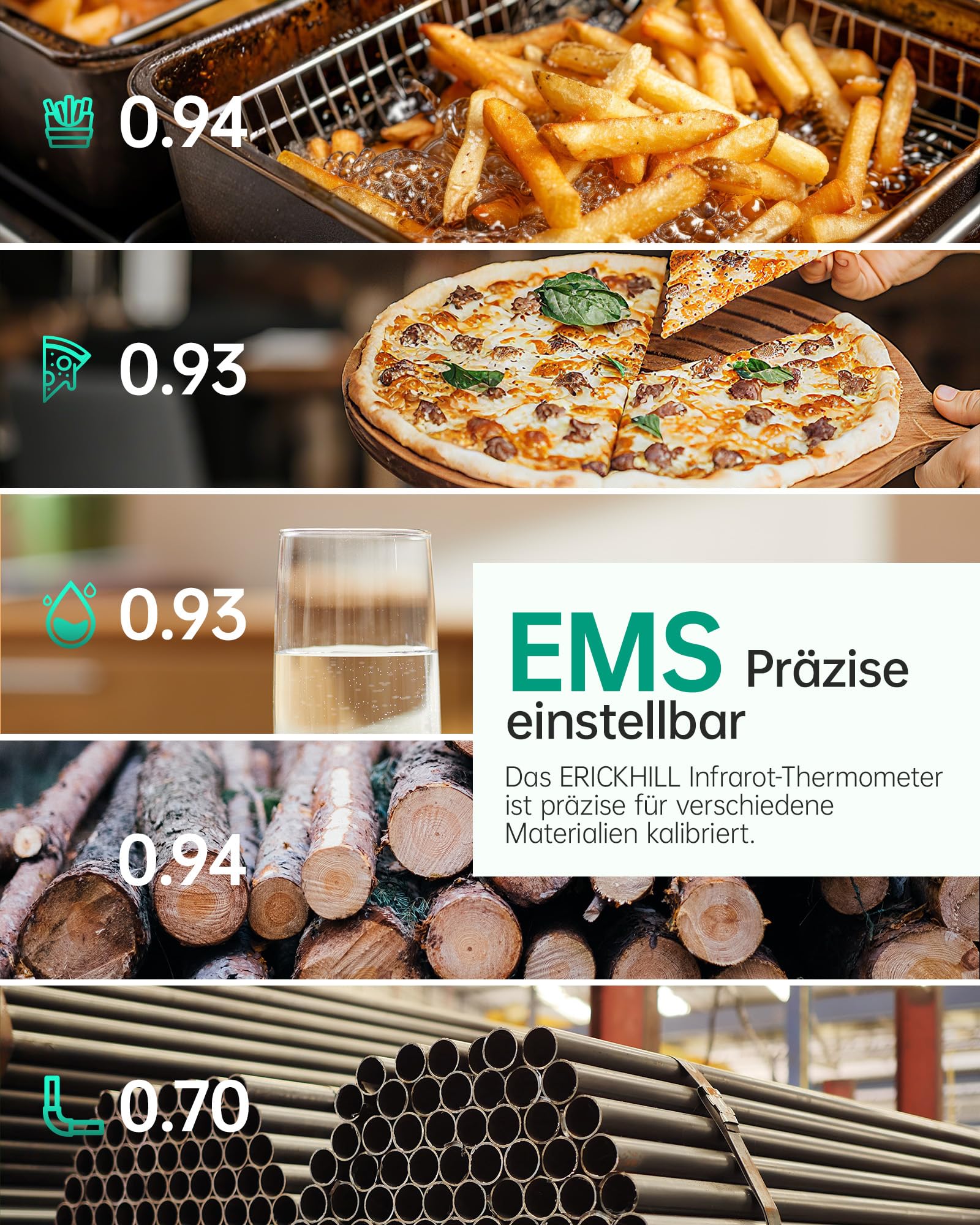 ERICKHILL Infrarot-Thermometer -50°C bis 800°C, berührungsloses digitales Laserthermometer mit -50°C bis 300°C Fleischsonde, einstellbarer Emissionsgrad – geeignet zum Kochen/Grillen/Einfrieren