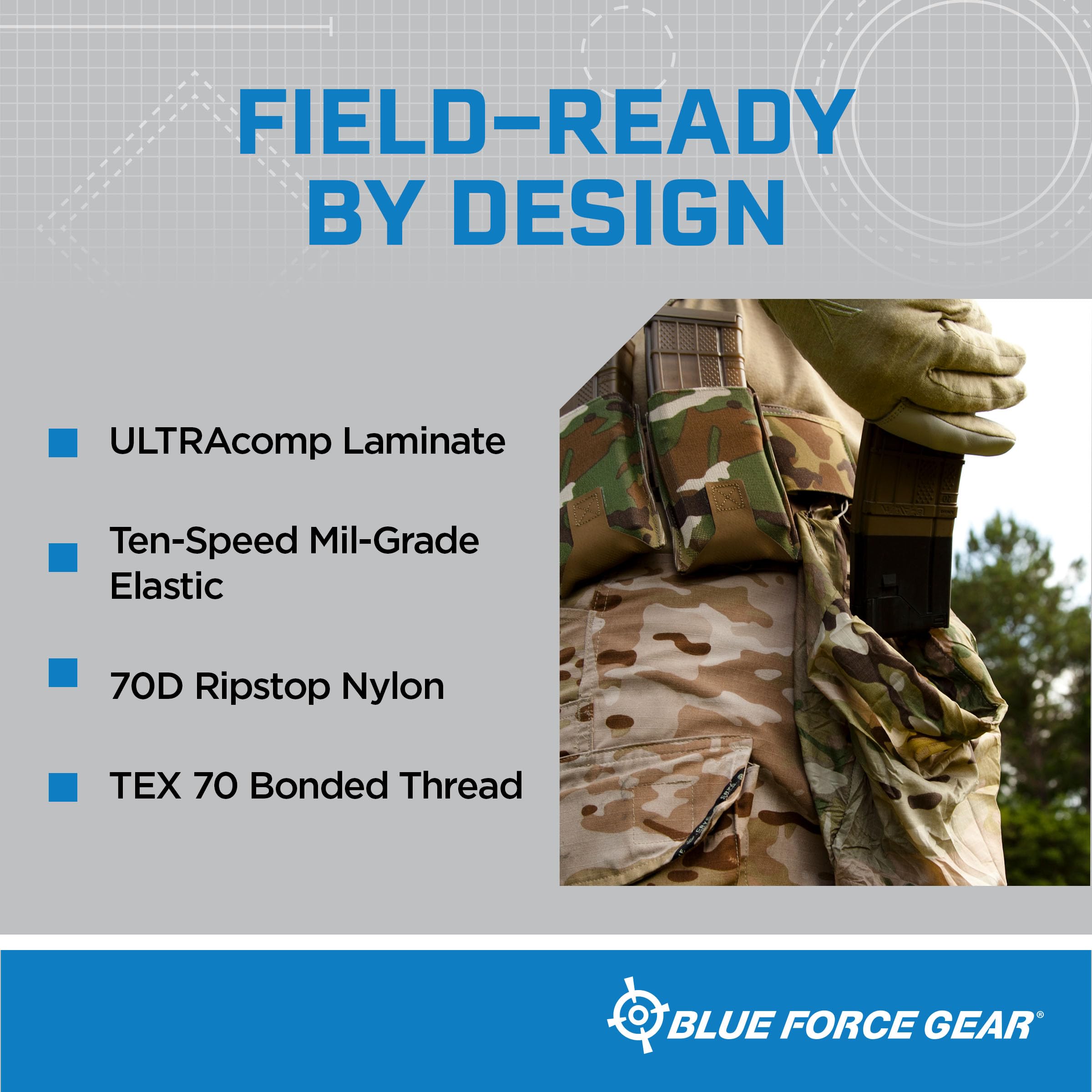 Amazon.co.jp: Blue Force Gear社 ベルト取付用 テンスピード ダンプ